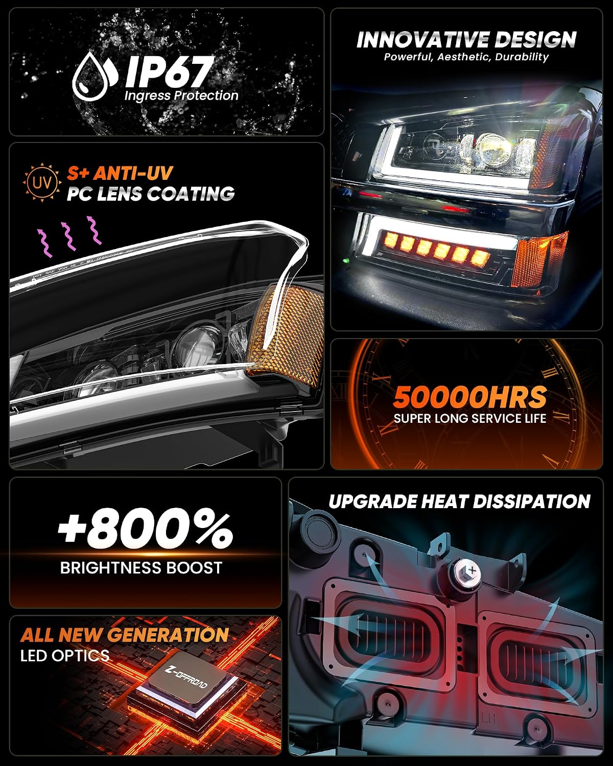 Detalle de Z-OFFROAD LED Headlight Assembly DOT Approved with DRL & Turn Signal for 2003-2006 Chevy Silverado/Avalanche