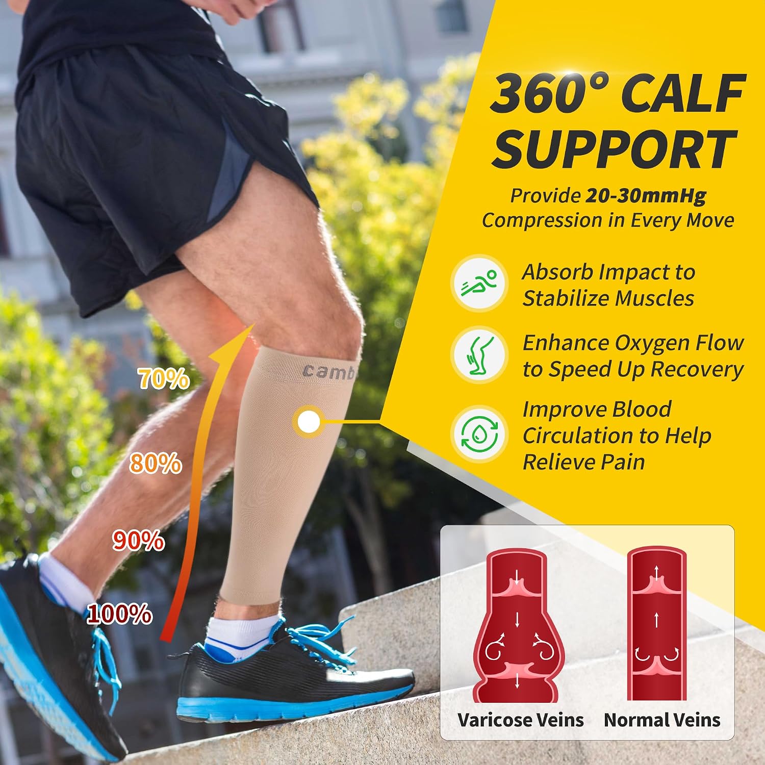 Thumbnail 3 de Compression calf sleeves 20 to 30 mmHg