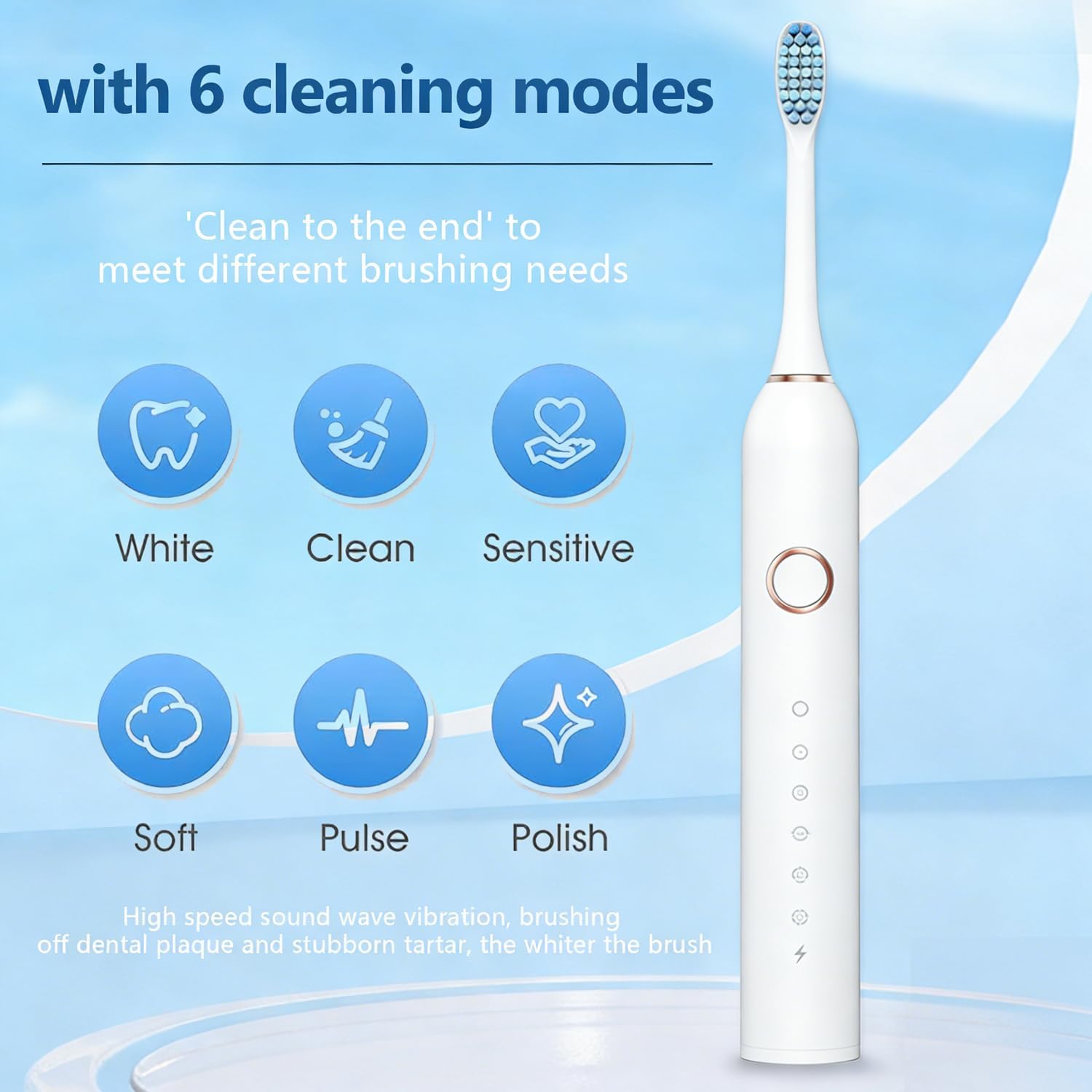 Thumbnail 5 de 7MAGIC Sonic Electric Toothbrush for Adults with 8 Heads, 6 Modes and 60‑Day Battery
