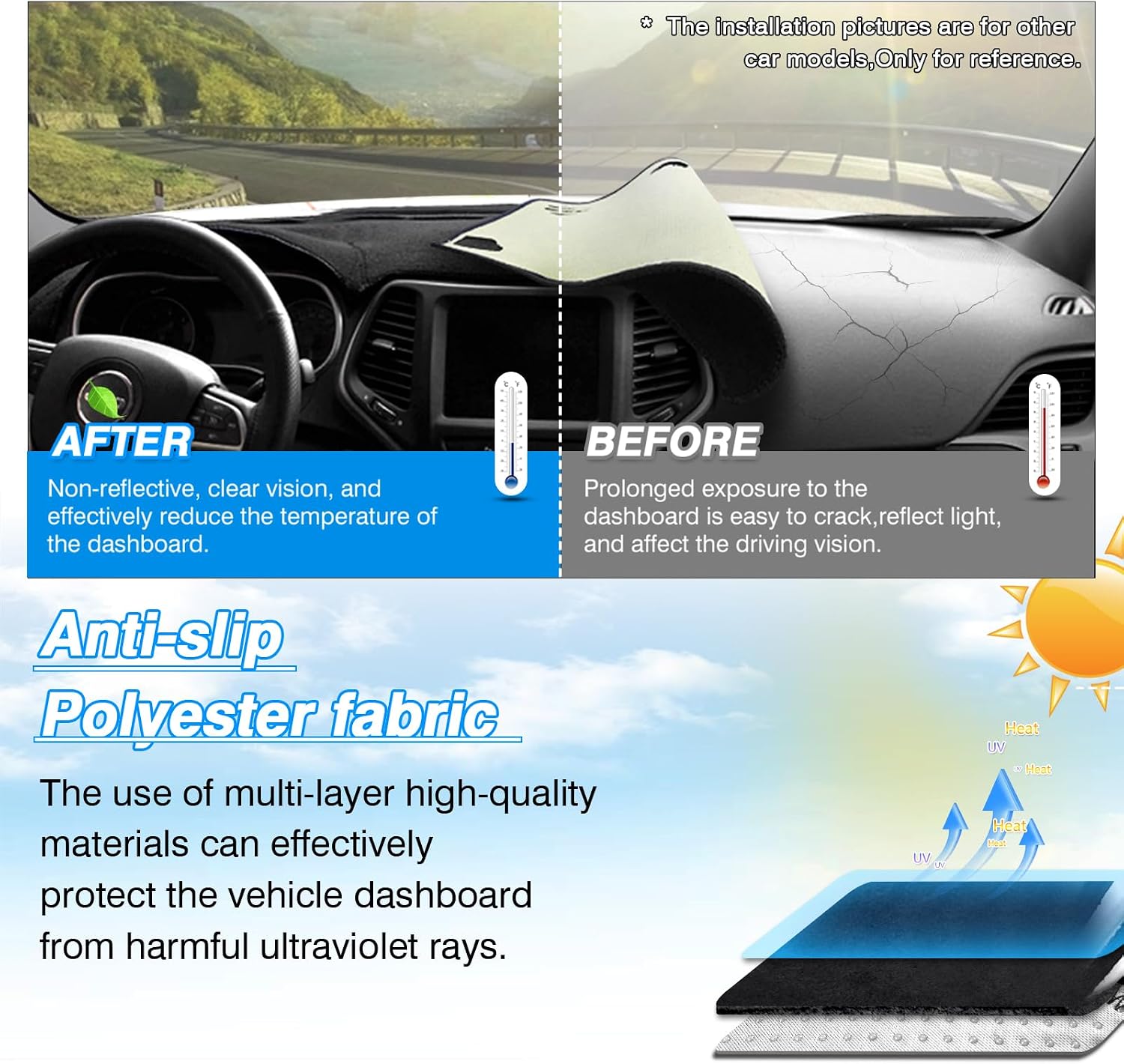 Detalle 2 de Cartist Dash Cover for 2007-2011 Toyota Camry