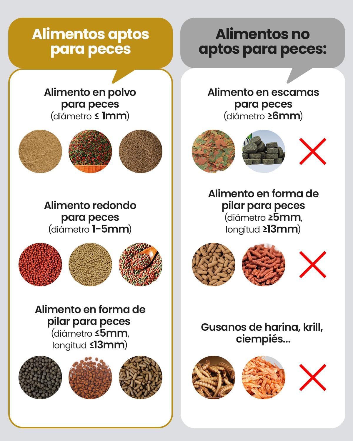 Thumbnail 3 de WOLMDS FS-02 Alimentador de Peces