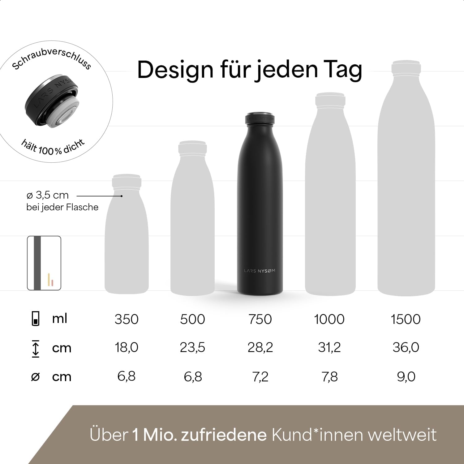 Detalle de LARS NYSØM Edelstahl Trinkflasche Ren 750 ml – Auslaufsicher, Doppelwand-Vakuumisolierung