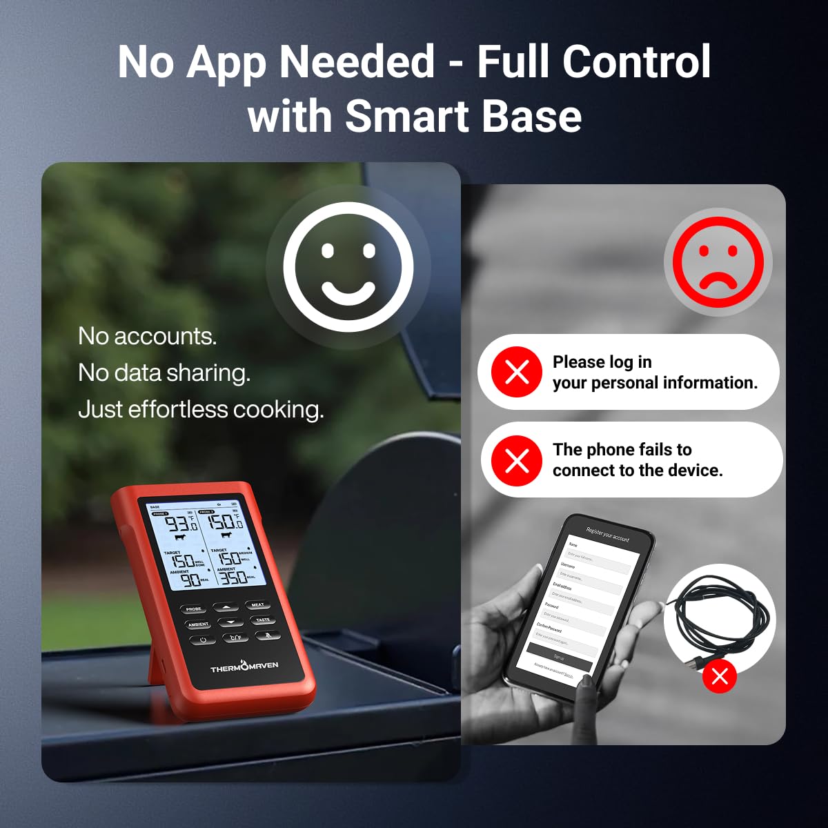 Detalle de ThermoMaven 3000FT Smart Wireless Meat Thermometer with 6 Sensors