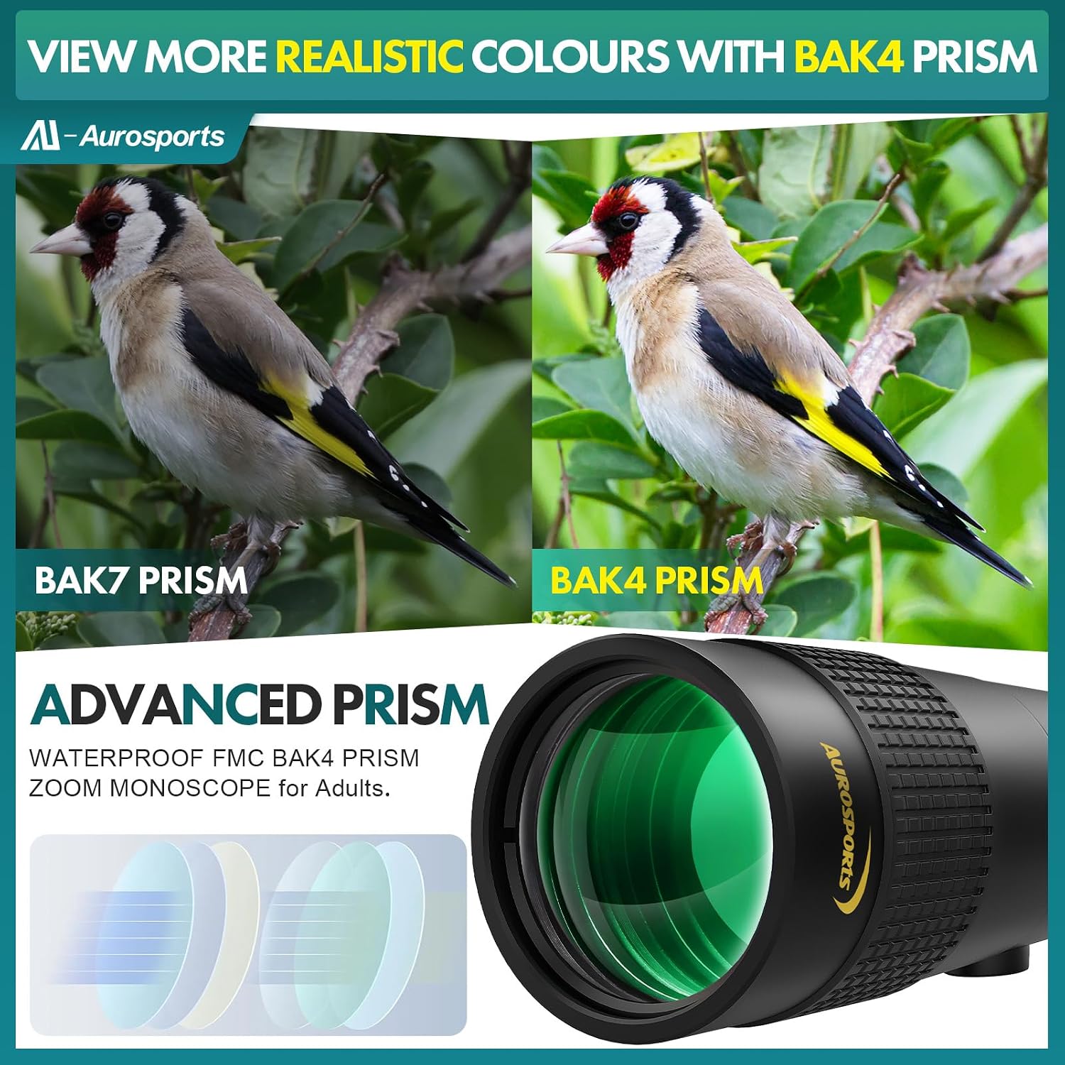 Thumbnail 3 de Aurosports 10-30x40 Zoom Monocular for Birdwatching 🔭