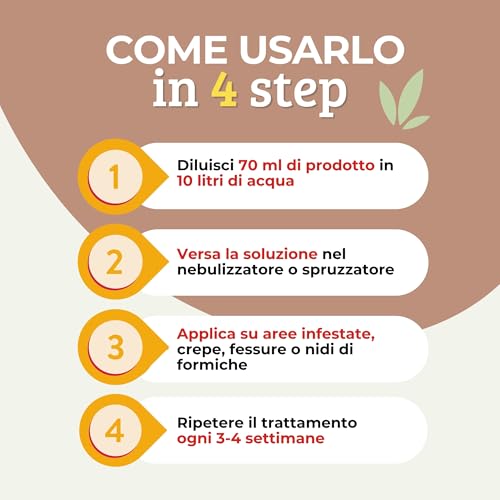 Thumbnail 5 de Albagarden Insetticida Antizanzare Giardino con Cipermetrina Concentrato 1 L | Protezione fino a 4 settimane