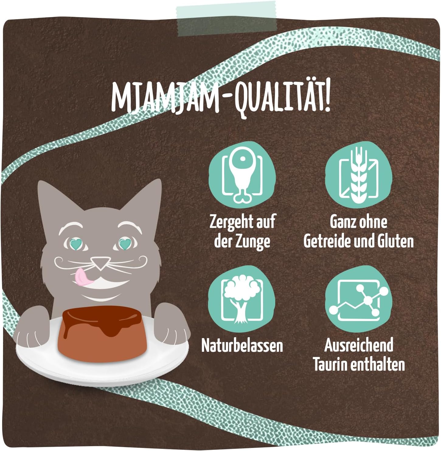 Detalle 2 de MjAMjAM Panna Gatto Nassfutter 12er Pack 2x80g