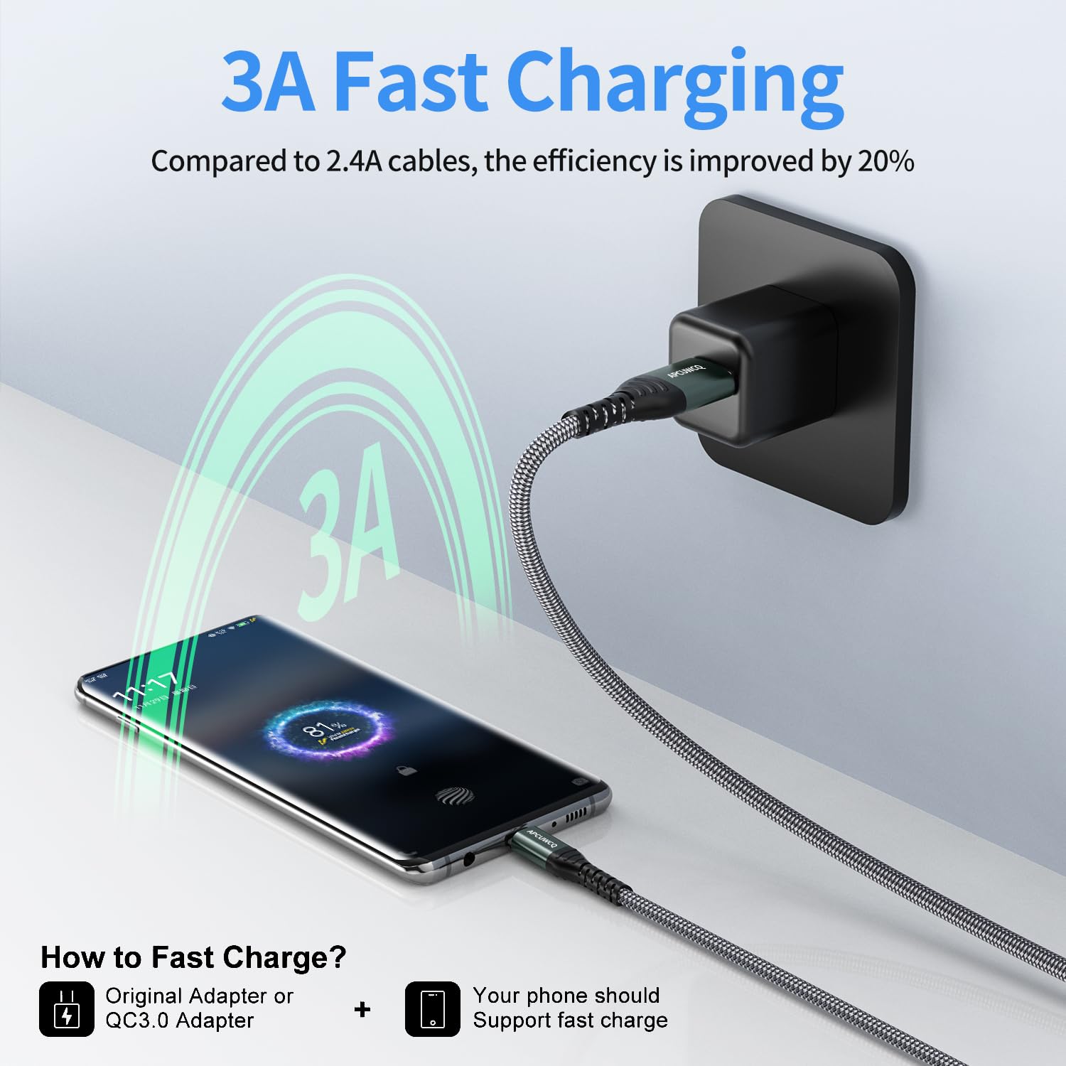 Thumbnail 4 de USB C Cable 5M 3.1A fast charging cable