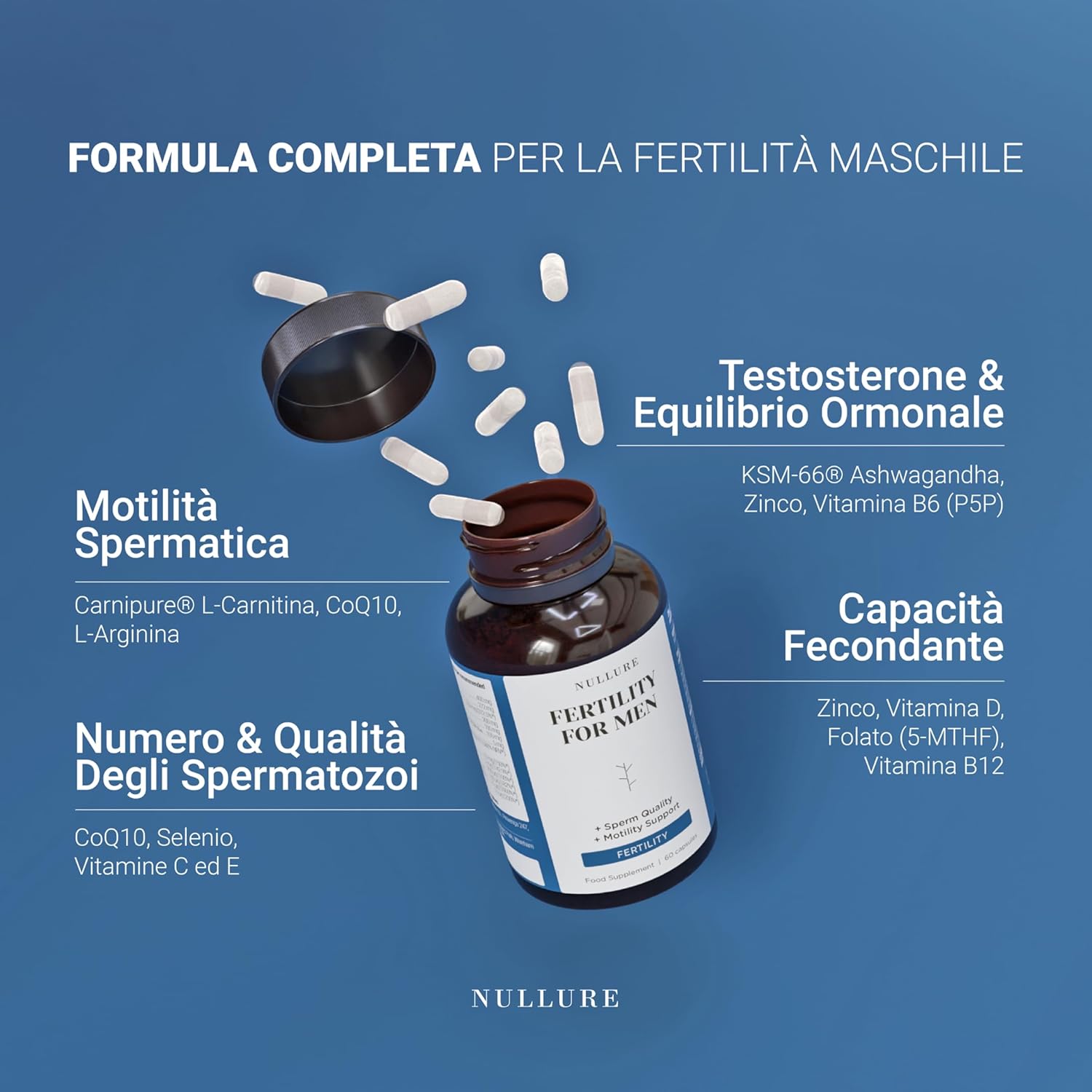 Detalle 2 de Nullure Integratore Fertilità Uomo | L-Carnitina, CoQ10, Arginina e Zinco – 60 capsule