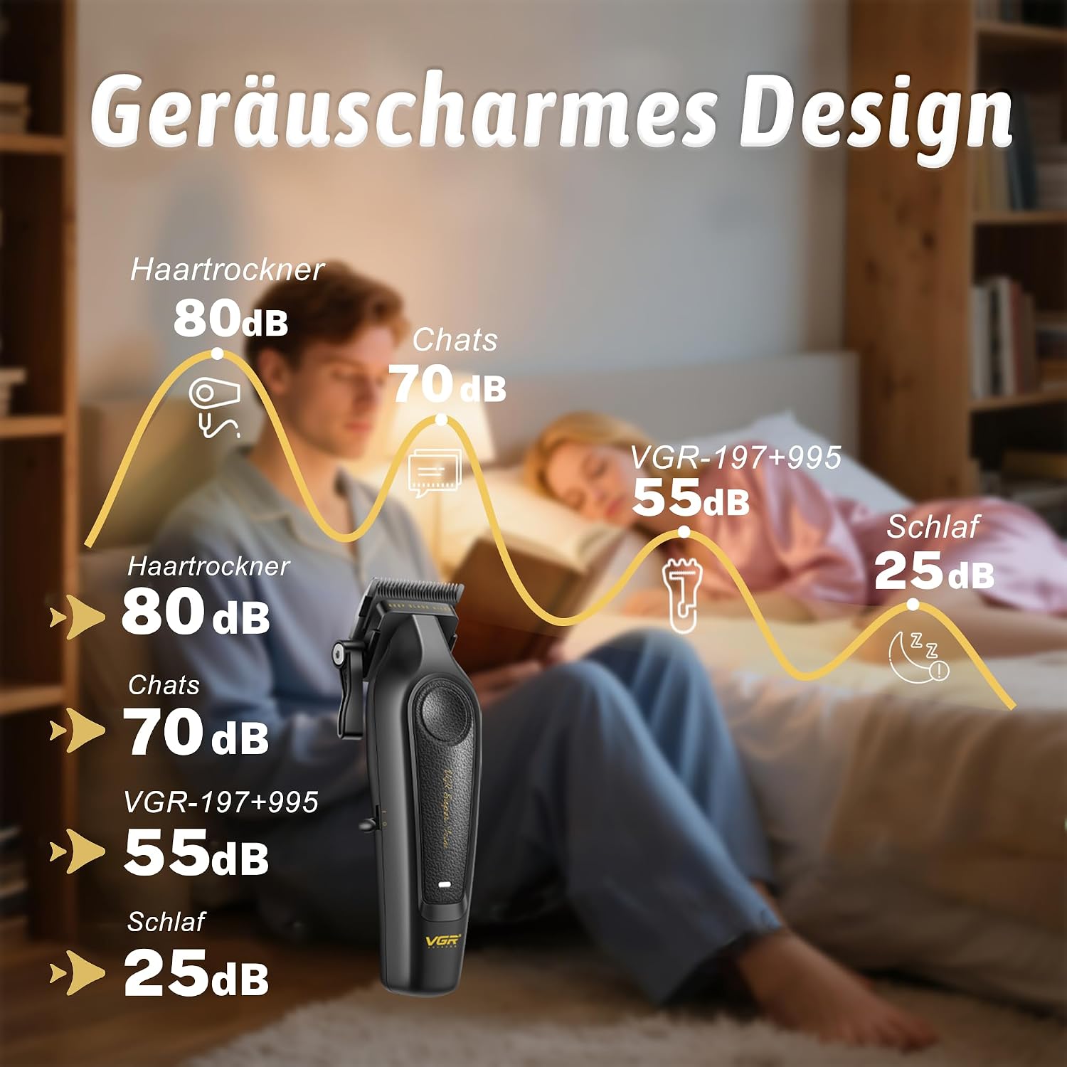 Thumbnail 6 de VGR 197 & 995 Profi Haarschneidemaschine Set – Kabelloses Metall- und Keramikklingen-System, 10 Aufsteckkämme, LED-Anzeige