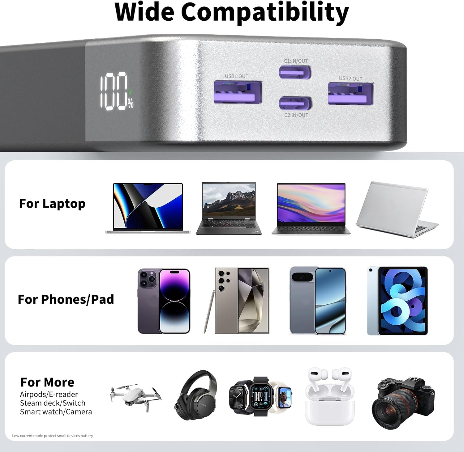Detalle 2 de NOBIS N2901 90W 20,000mAh Power Bank with 4 Ports and Digital Display