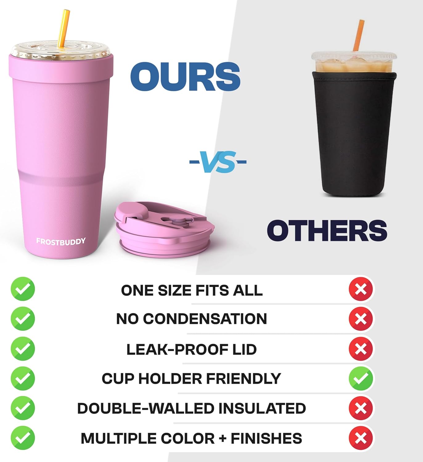 Detalle 2 de Frost Buddy Togo Buddy 30oz travel mug 🥤