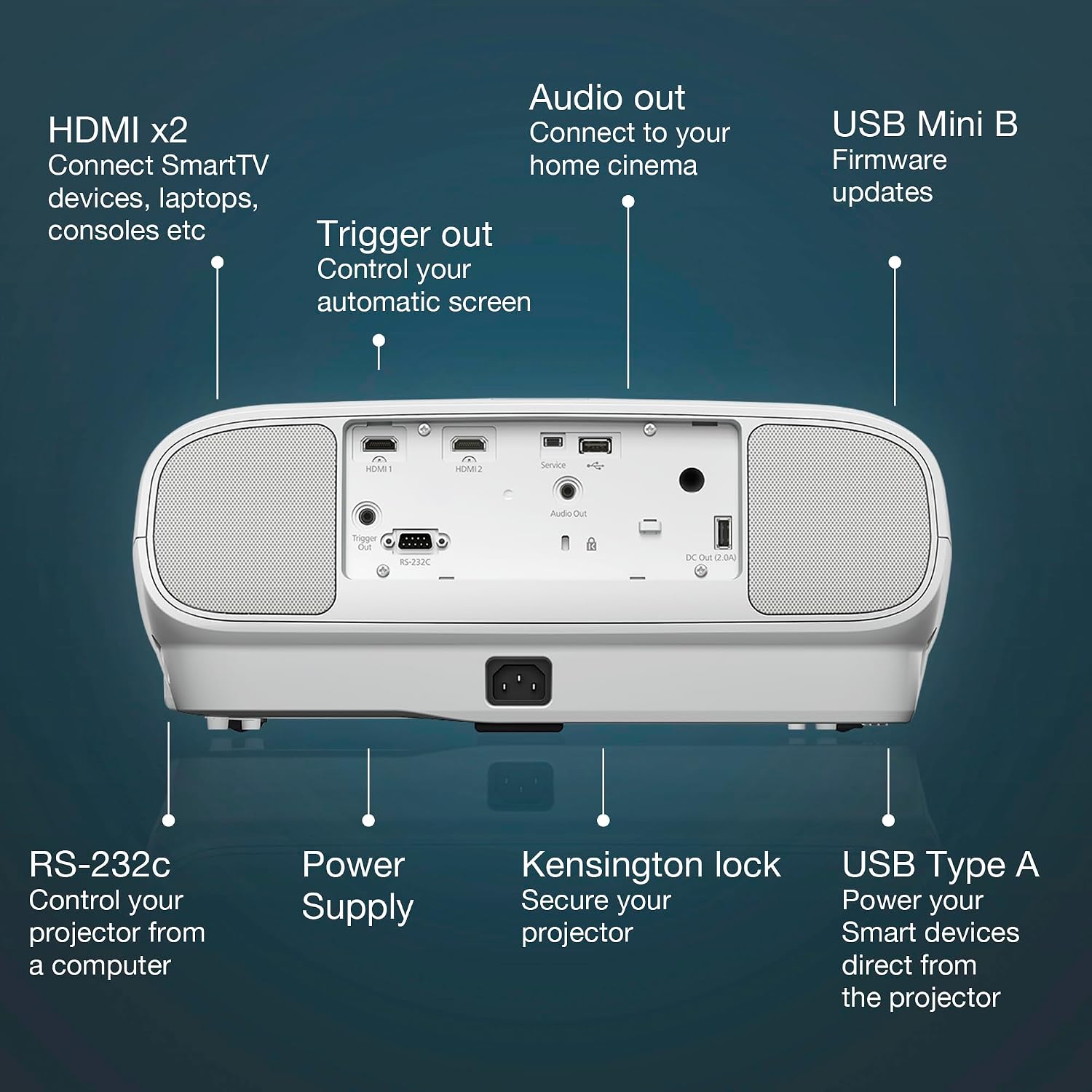 Thumbnail 2 de Epson EH-TW7100 4K PRO-UHD Home Cinema Projector