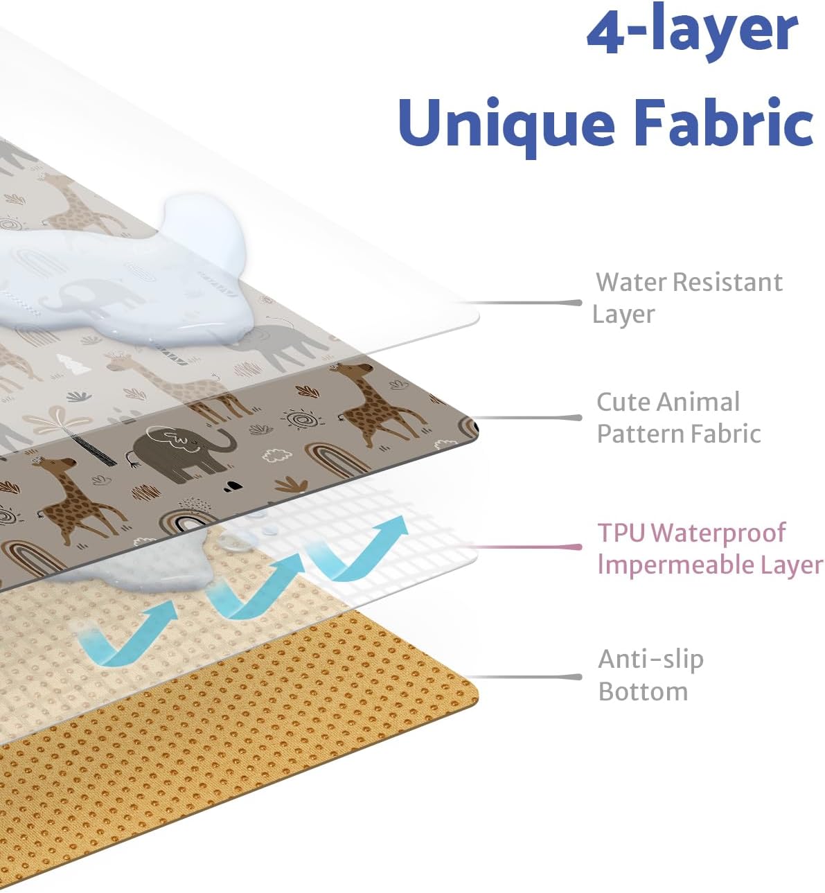 Thumbnail 1 de Blissful Diary Baby Splat Mat for Under High Chair (128 x 128 cm) – waterproof, wipeable splash mat by Elephant & Giraffe