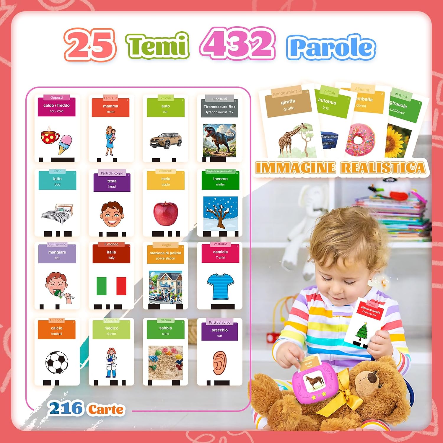 Detalle de Giochi Bambini 2 Anni: Flashcard Parlanti Italiano-Inglese, 216 Carte, 432 Parole, 25 Temi (HOMESTEC)