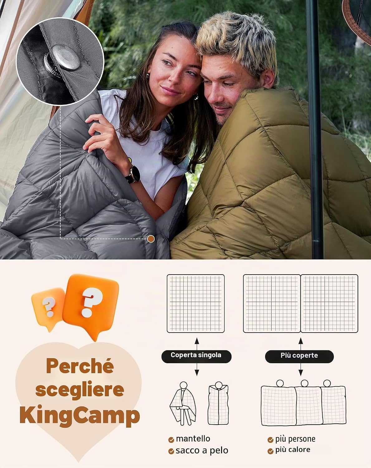 Detalle de KingCamp Coperta termica ultra leggera multifunzionale: calda e compatta per outdoor