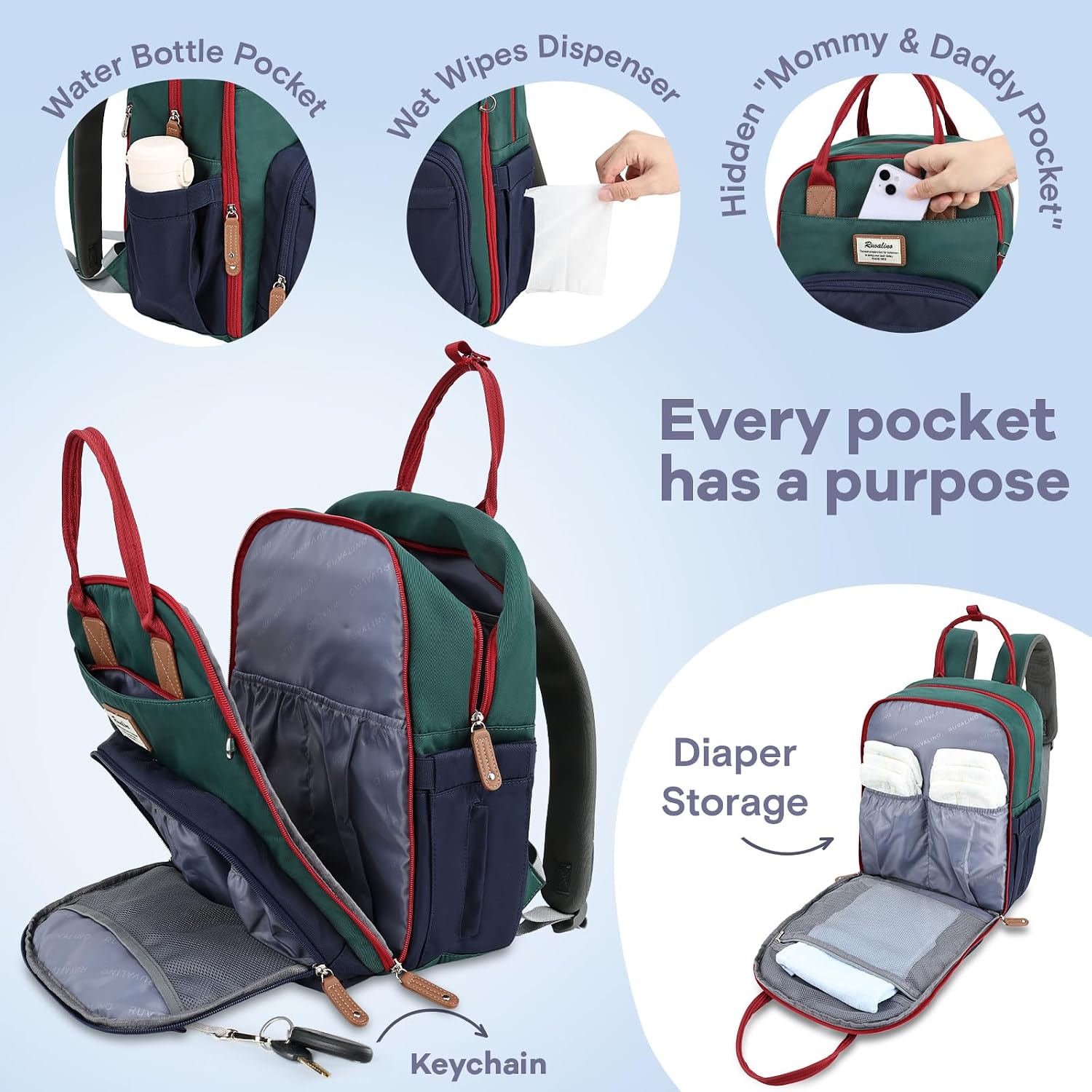 Thumbnail 4 de RUVALINO Diaper Bag Backpack: Multifunction Travel Backpack with Changing Pad, Insulated Bottle Holders & Pacifier Case (25L, Waterproof)