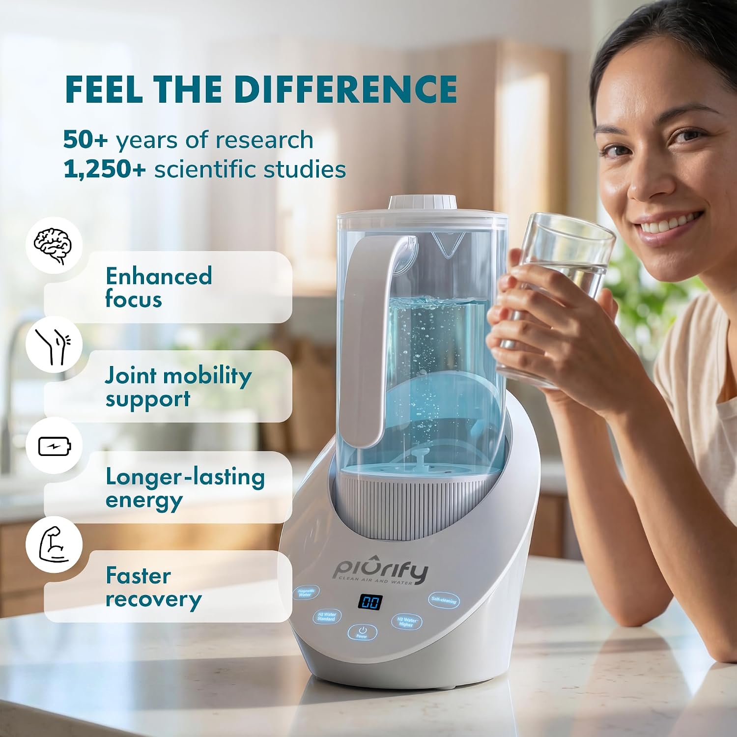 Detalle 2 de PIURIFY PWH2022 3-in-1 Hydrogen Water Pitcher, 50 oz BPA-Free Tritan