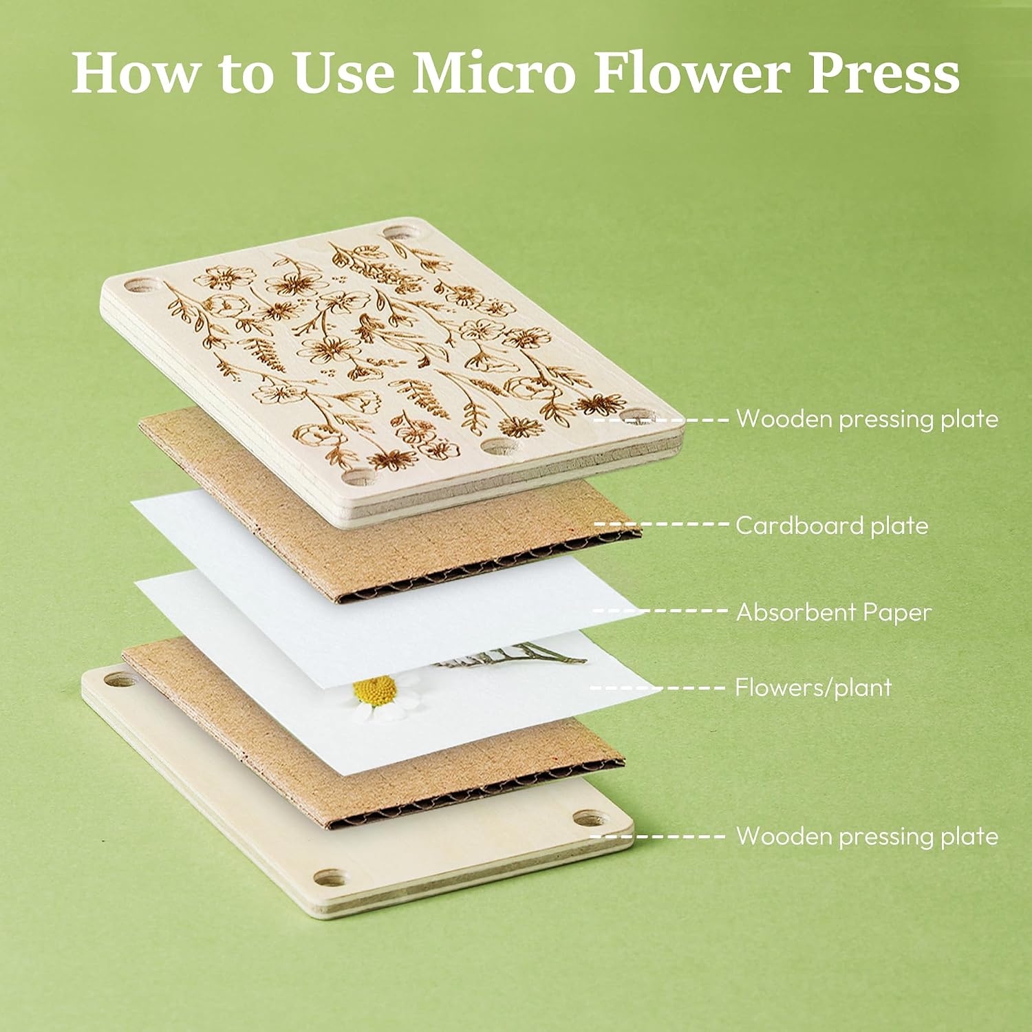 Thumbnail 1 de Aboofx Mini Flower Press Kit for Small Flowers - Portable 2.5 x 4 Inch Press for Travel, Leaves, Herbs & Micro Florals