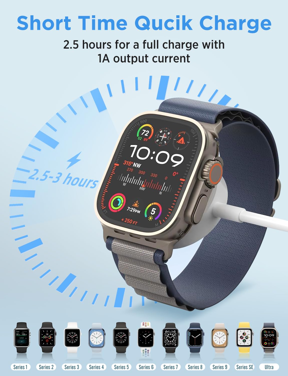 Thumbnail 3 de Chargeur magnétique USB pour Apple Watch 2026 Amélioré – câble portable iWatch, compatible Series 11 à 1