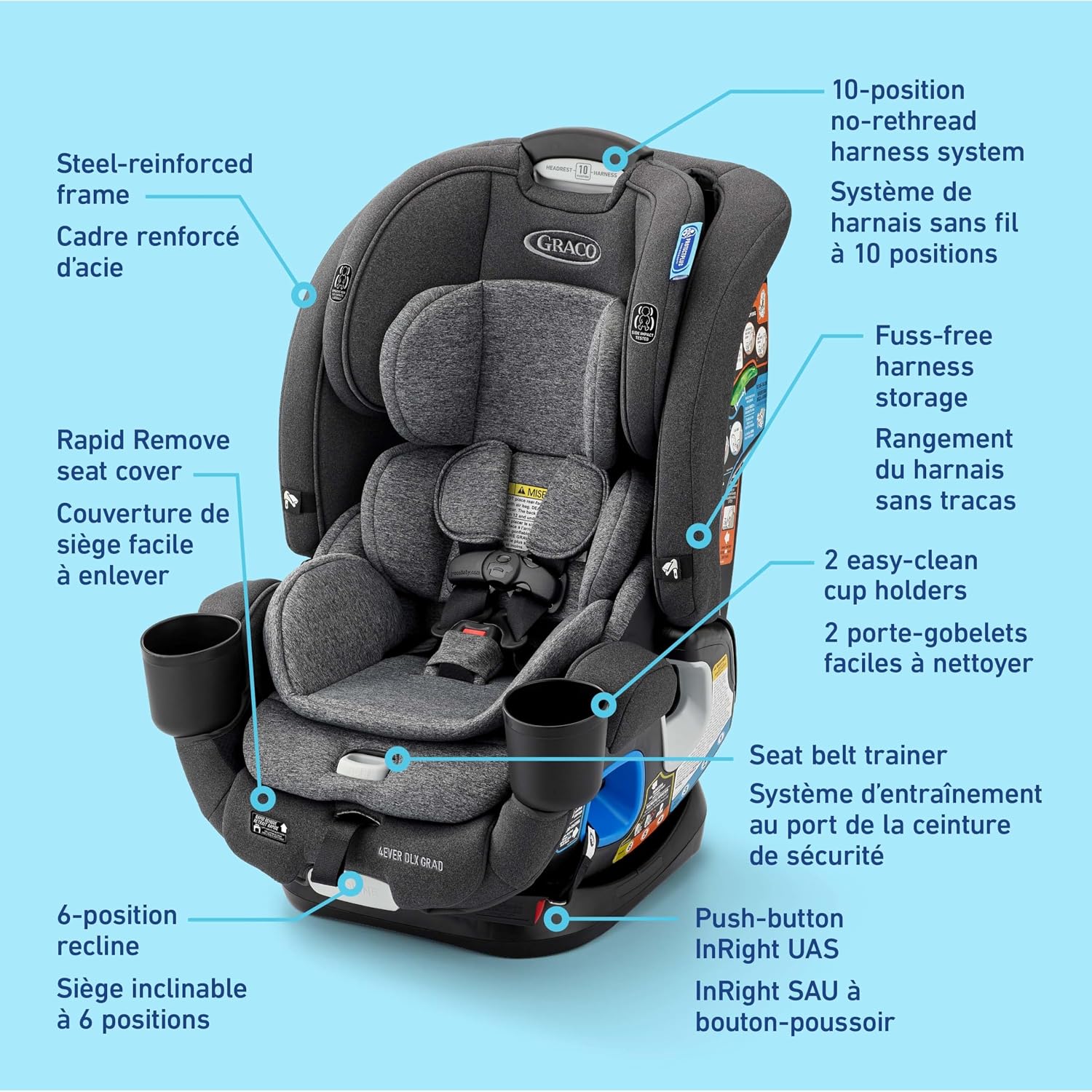 Thumbnail 6 de Graco convertible car seat 5-in-1