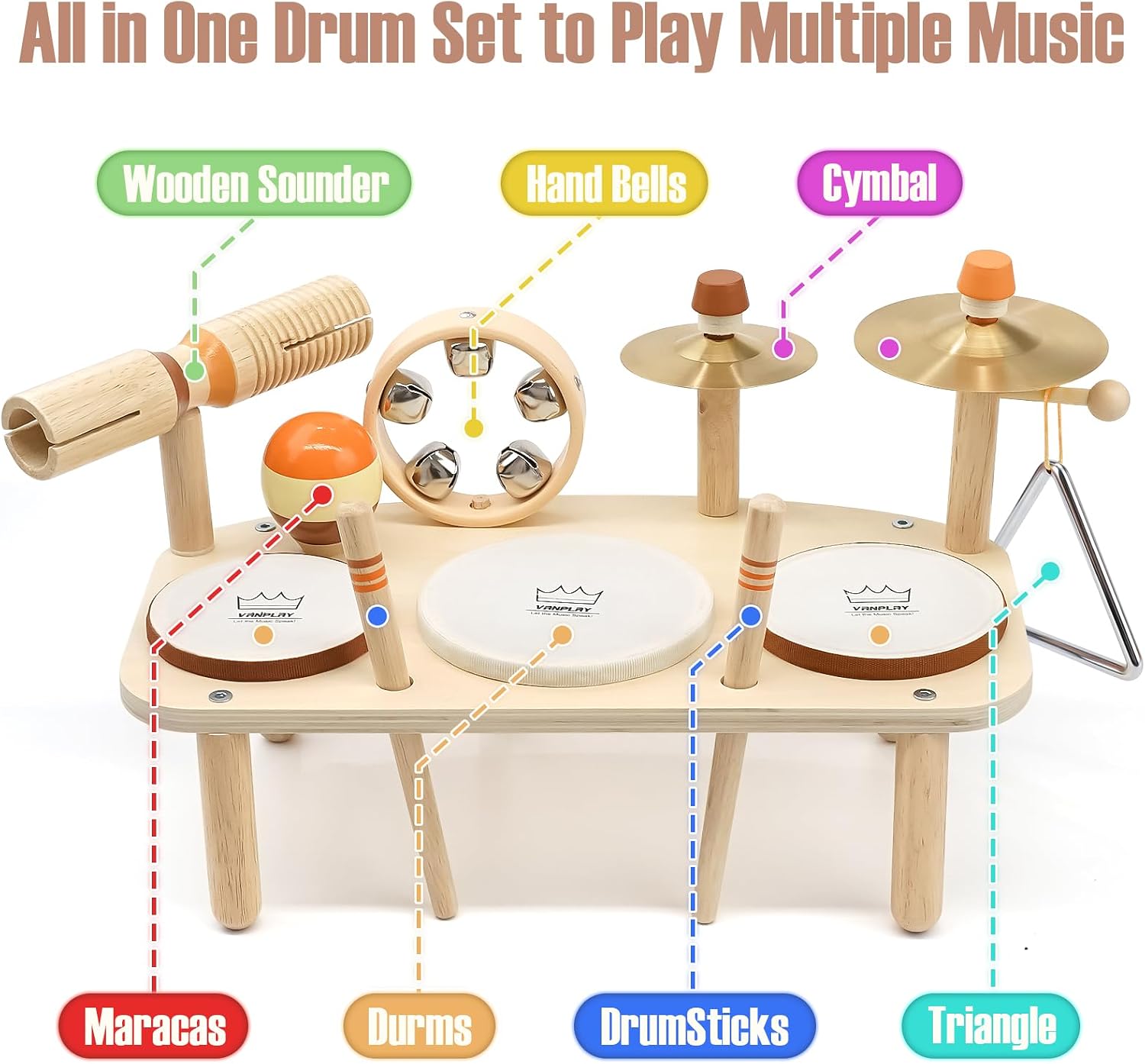 Thumbnail 1 de Kids Drum Set - Montessori 11-in-1 Wooden Musical Instruments for Toddlers