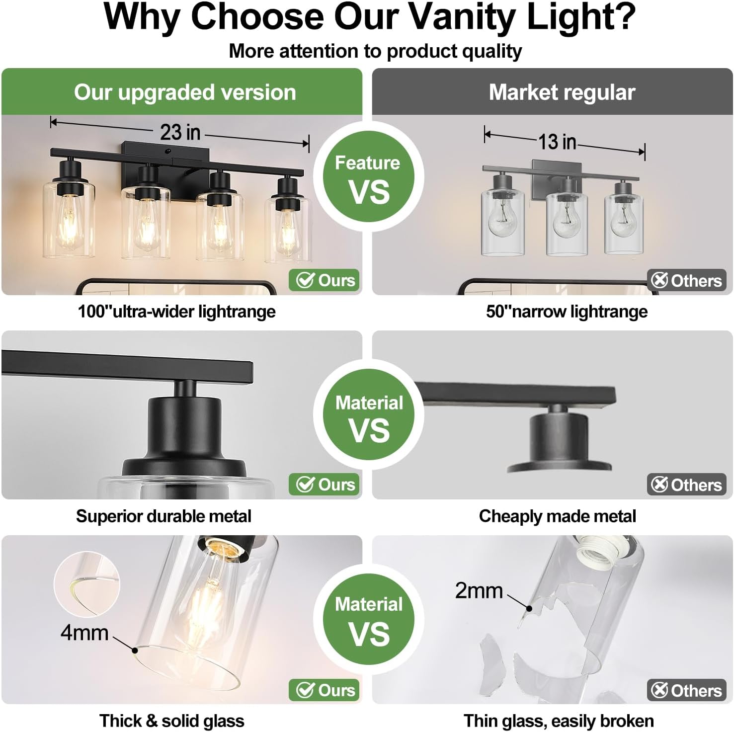 Detalle de Indoi 4-Light Matte Black Bathroom Light Fixtures with Clear Glass Shades