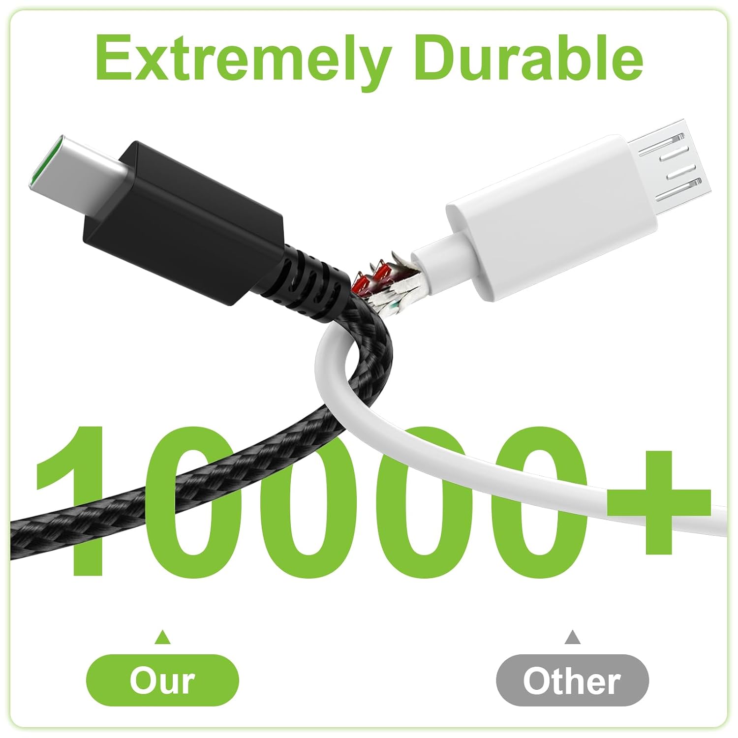 Detalle 2 de Zosvoses USB C Mouse Charging Cable: Durable, Versatile Power for Razer Pro Mice