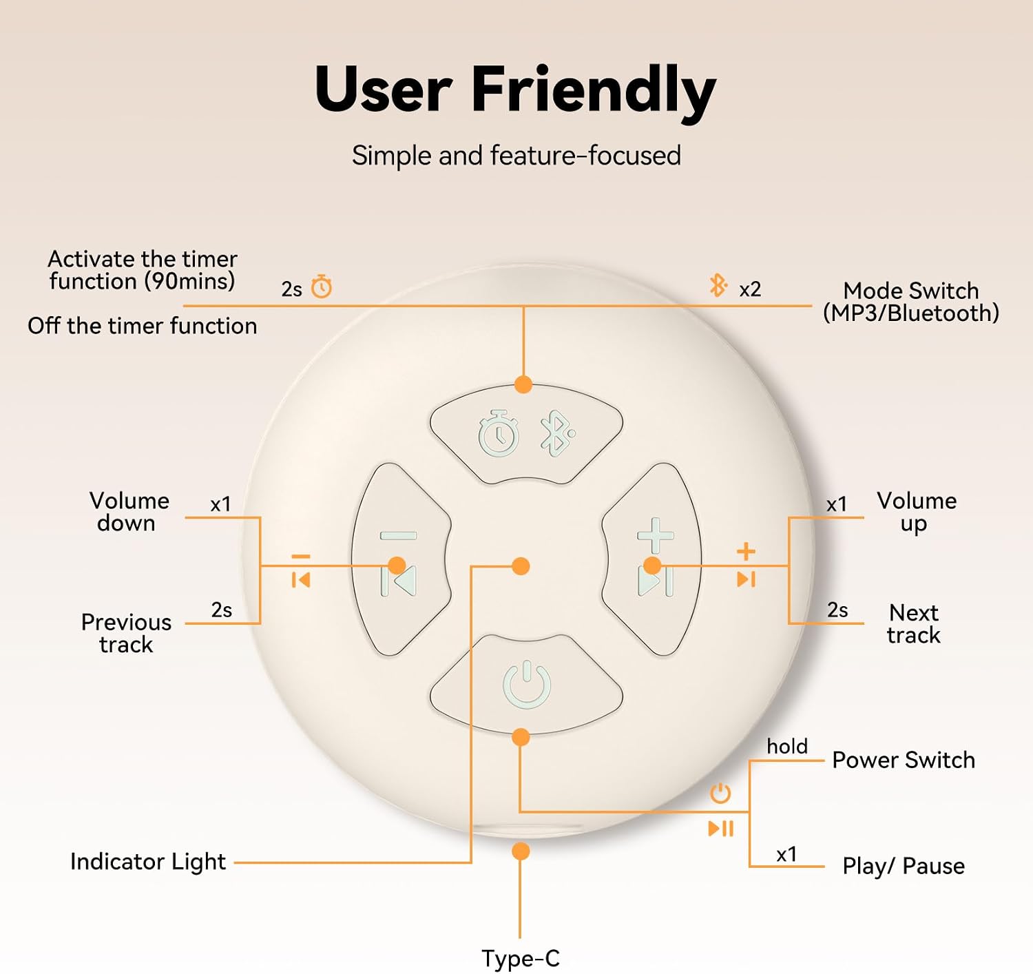 Thumbnail 5 de FENDALE SMYX02-Putty Portable Baby Sound Machine with Bluetooth 5.4 and 20 Sounds