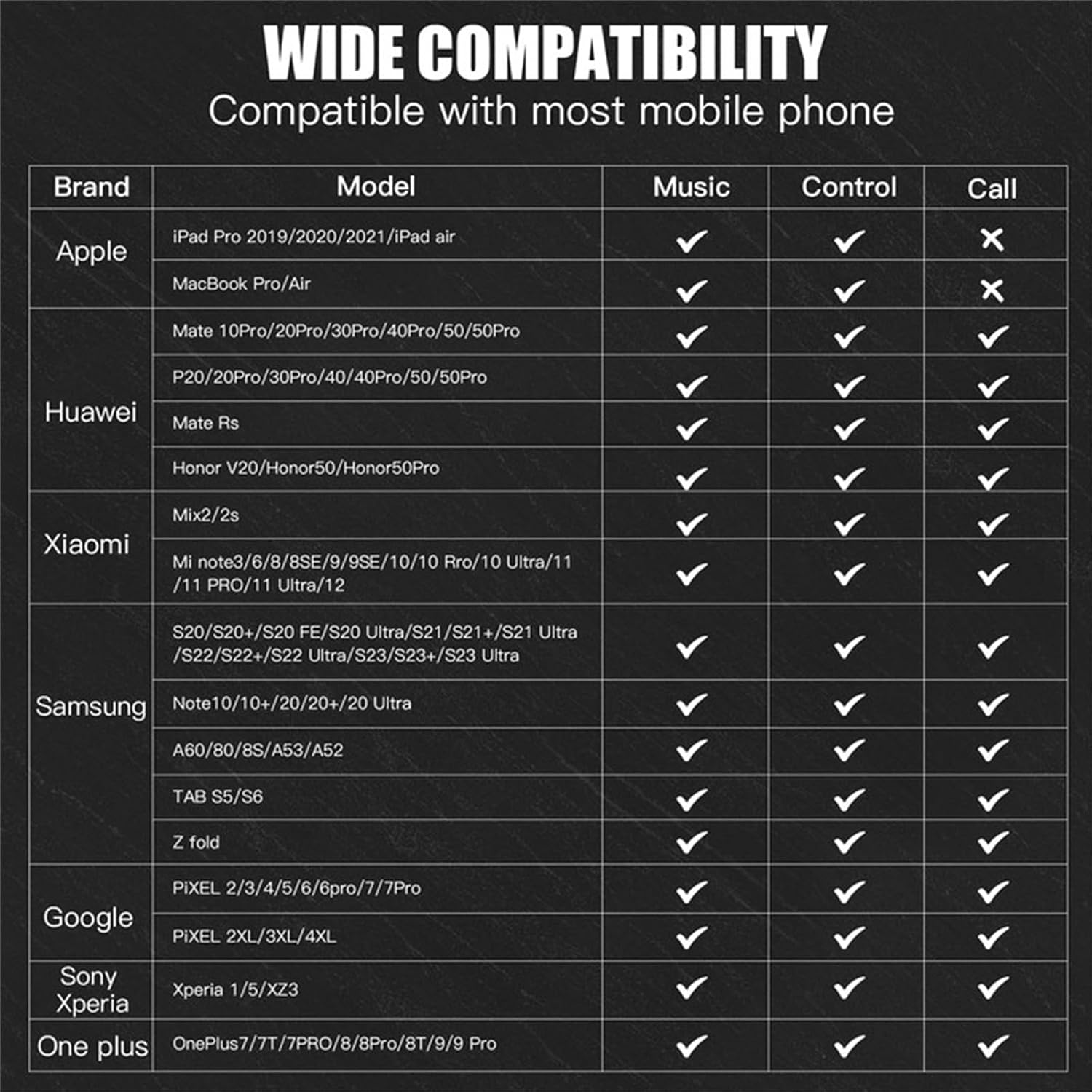 Thumbnail 6 de lalasis USB-C to 3.5 mm Headphone Adapter with DAC, aluminium housing and braided cable
