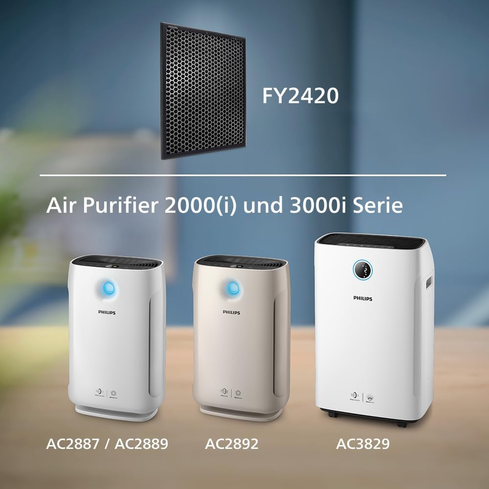 Detalle de Philips NanoProtect Aktivkohle- und Vorfilter FY2420/30 – 12 Monate Lebensdauer, kompatibel mit AC2887/AC2889