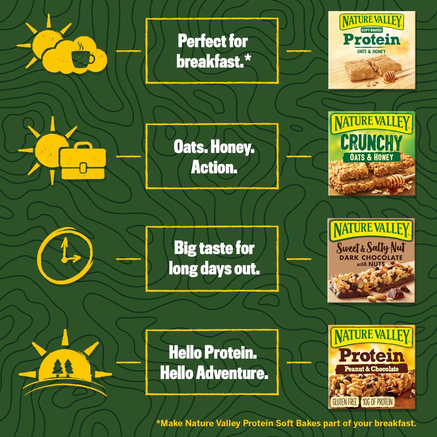 Thumbnail 6 de Nature Valley Barritas Protein cacahuete chocolate