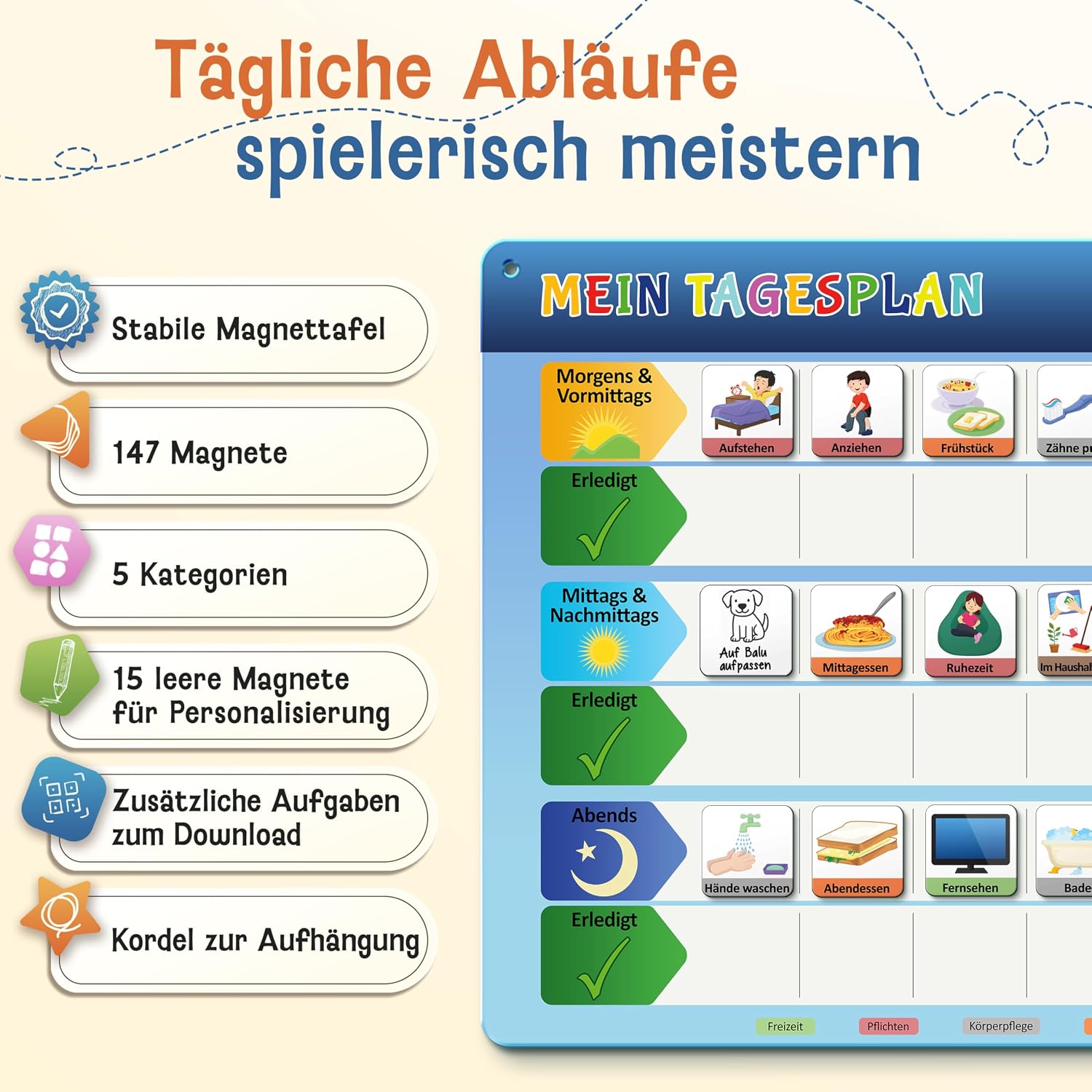 Detalle 2 de LIKARTO Routine Planer Kinder (Montessori) mit Magnettafel – für mehr Struktur im Alltag, klassisches Design