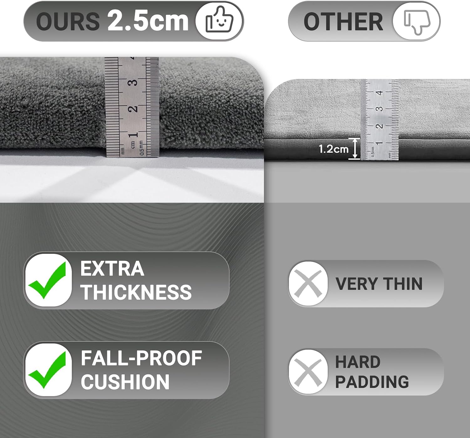 Detalle de Capslpad Baby Play Mat for Floor, 150x200 cm – Large Non-Slip Memory Foam Rug in Grey
