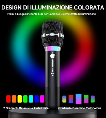 Detalle de ECHOMUSSY Microfono Wireless Doppio: 2 microfoni, portata fino a 60 m, LED e 40 ore di autonomia