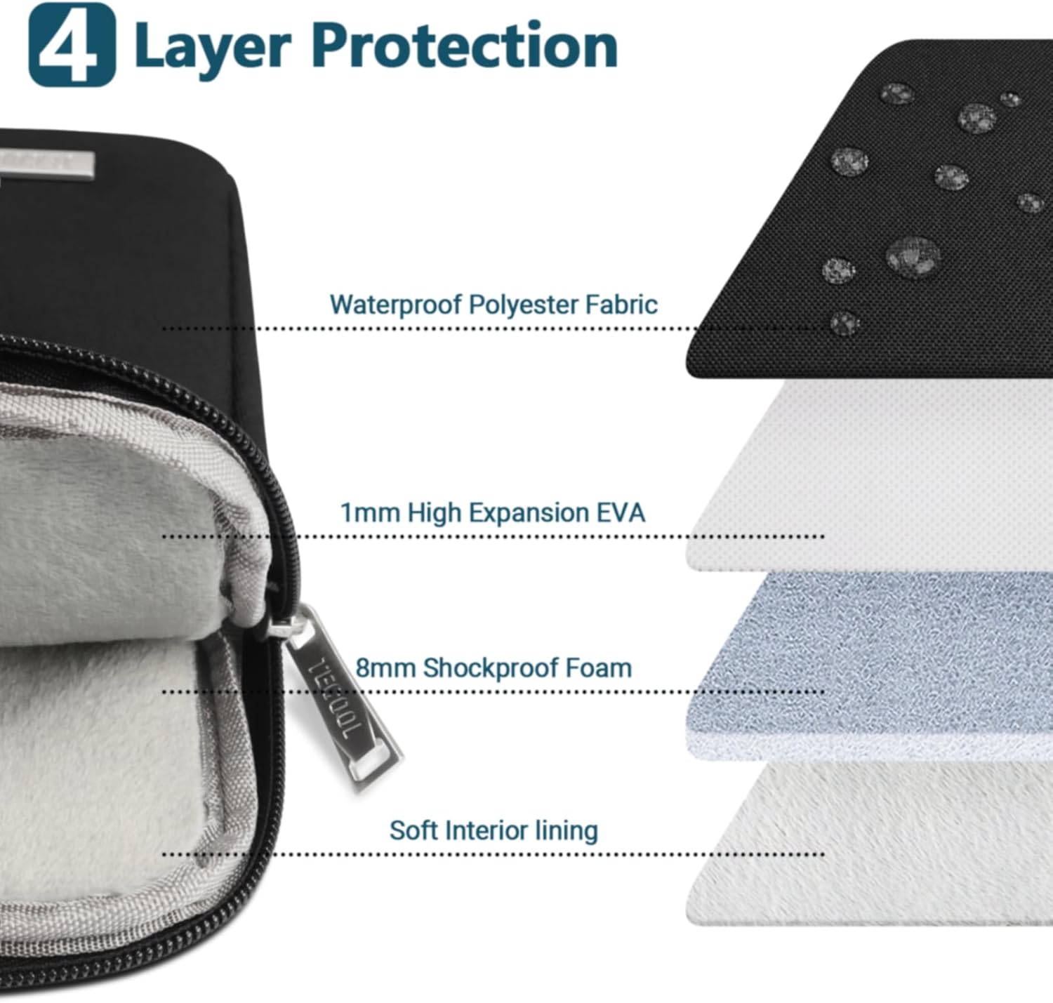 Thumbnail 5 de TECOOL 15.6 Inch Laptop Sleeve, Water‑resistant
