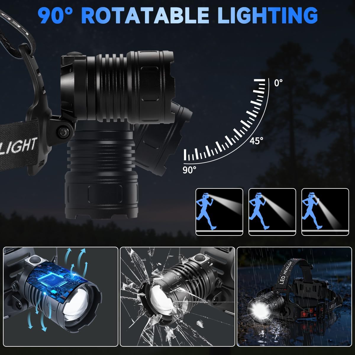Detalle de UUYEE LT01 Rechargeable LED Headlamp 2-Pack, 3,000 Lumens, Adjustable Focus