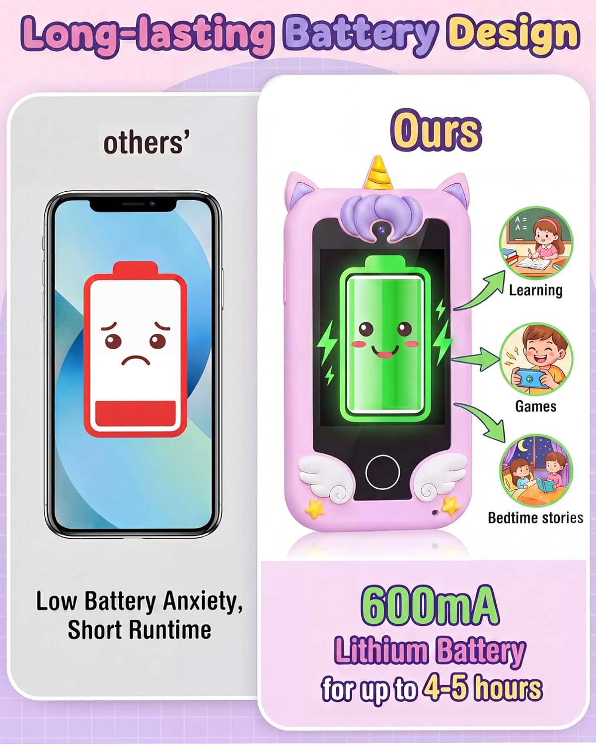 Thumbnail 6 de UCIDCI Kids Phone for Girls Toy with Dual Camera 🎀