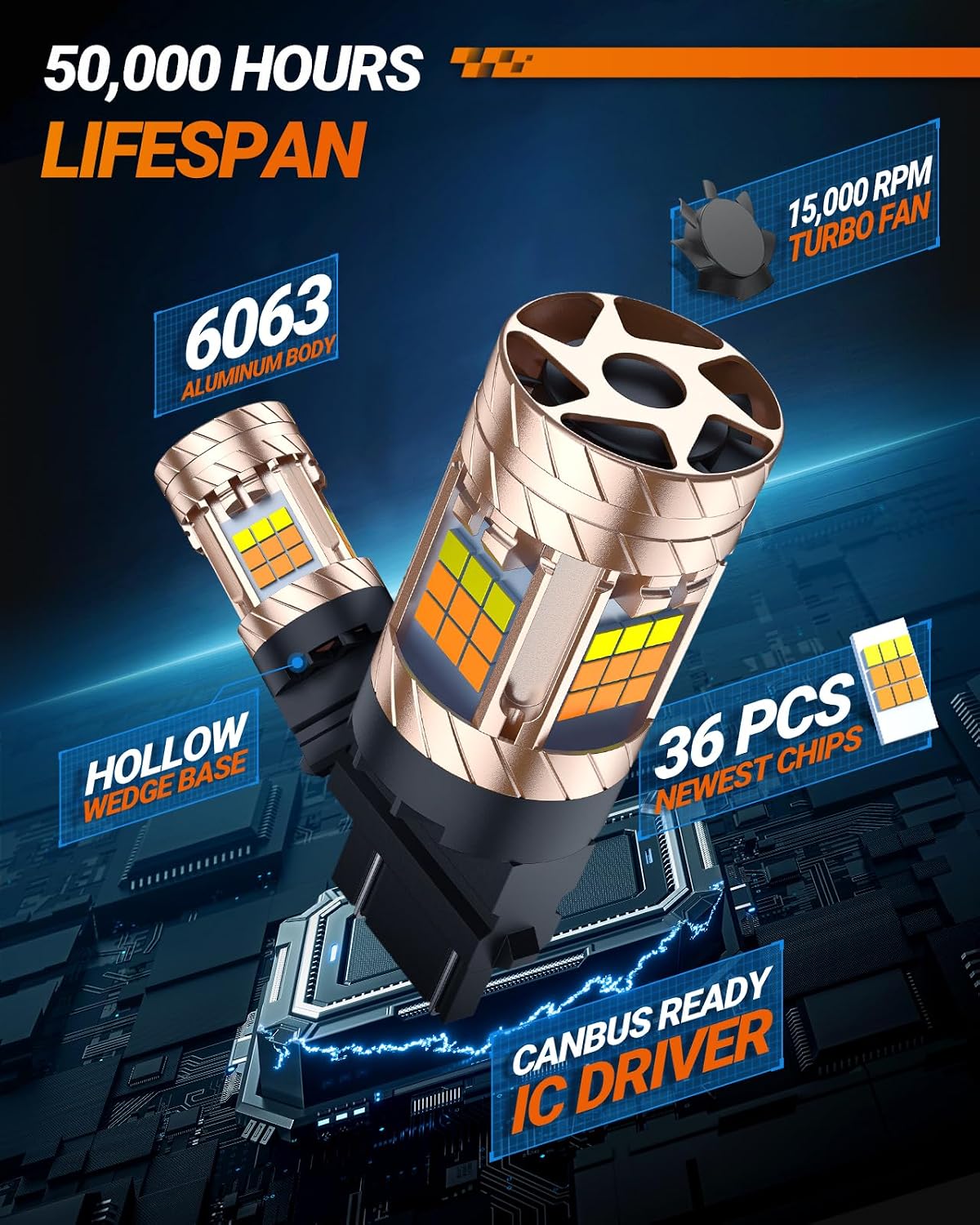 Thumbnail 4 de SEALIGHT 3157 3200LM Dual Color LED Bulb