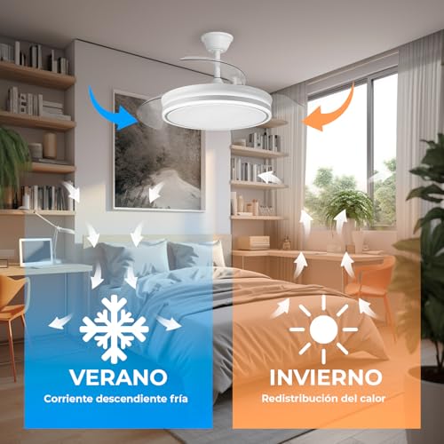 Detalle 2 de YOEVU EOS ONE: Ventilador de Techo 72W con Luz LED Regulable y Aspas Retráctiles