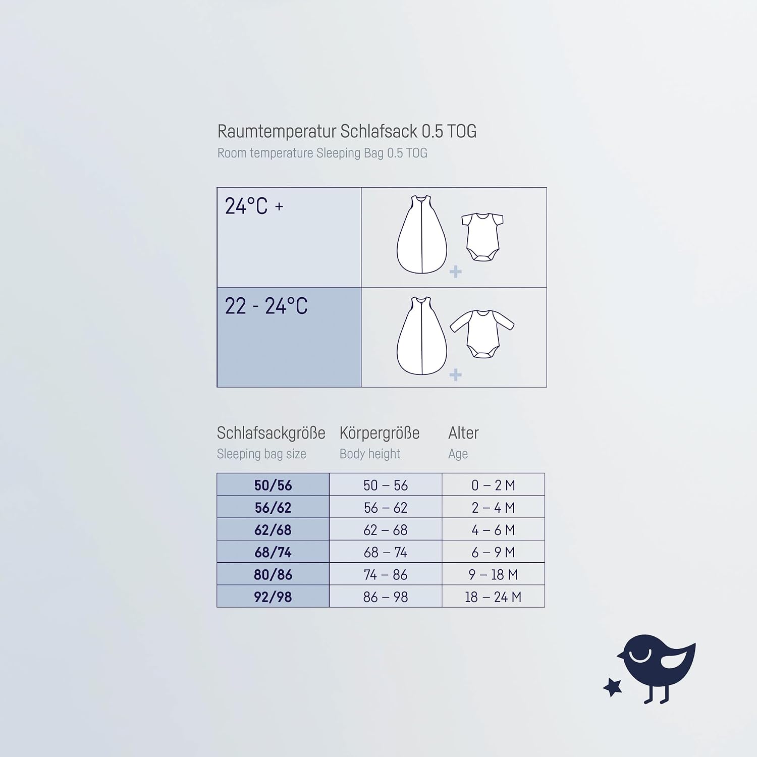 Detalle de Julius Zöllner Baby Sommerschlafsack aus 100% Jersey Baumwolle, Größe 56 – OEKO-TEX Standard 100, Twiggy
