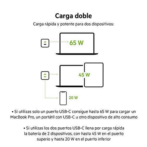 Thumbnail 3 de Belkin Cargador Doble USB-C 65W GaN ⚡ para iPhone y MacBook