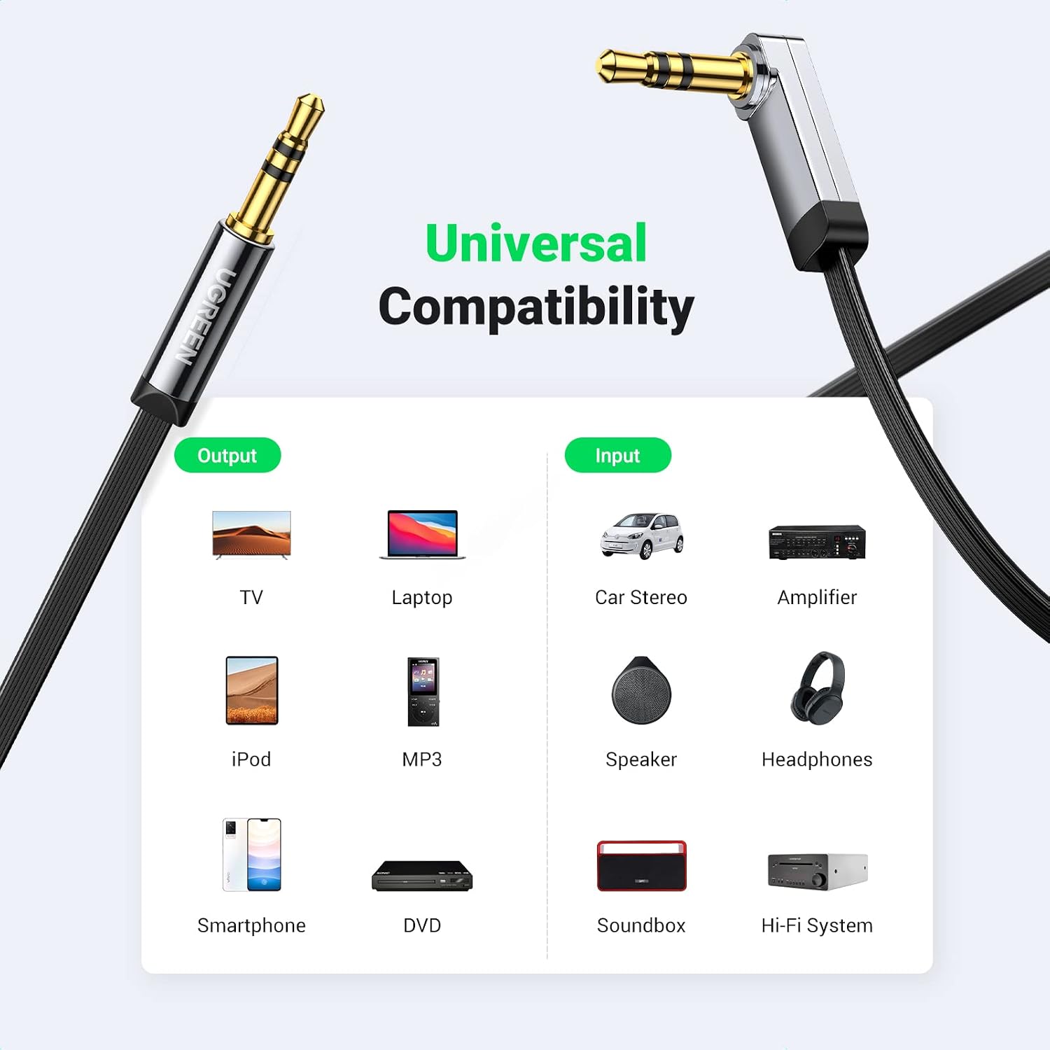 Thumbnail 5 de UGREEN AUX-kabel van 0,5 m met 3,5mm-aansluiting en haakse stekker