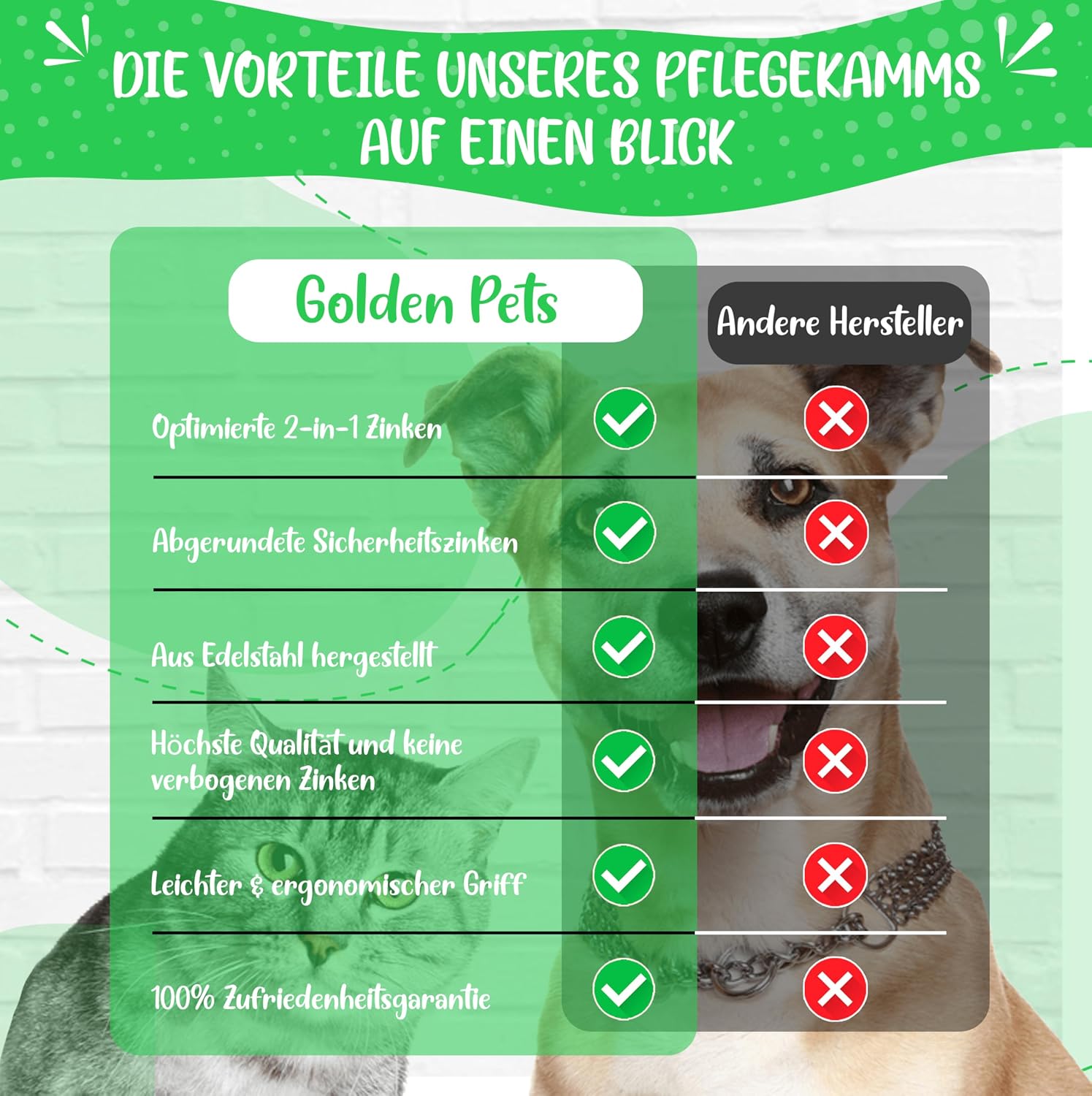 Thumbnail 4 de Golden Pets Fell-Entwirrer Kamm 🐾