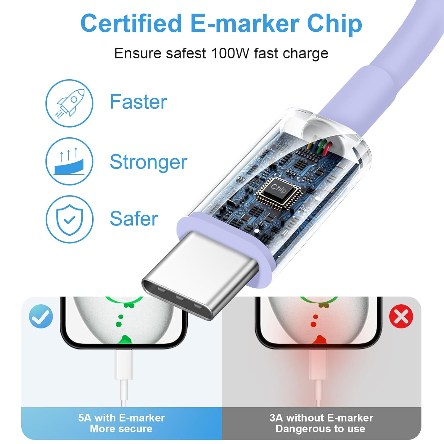 Detalle de 5FT Car CarPlay Cable for iPhone 15/16 — USB-C to Lightning? (Purple) — Apple MFi Certified