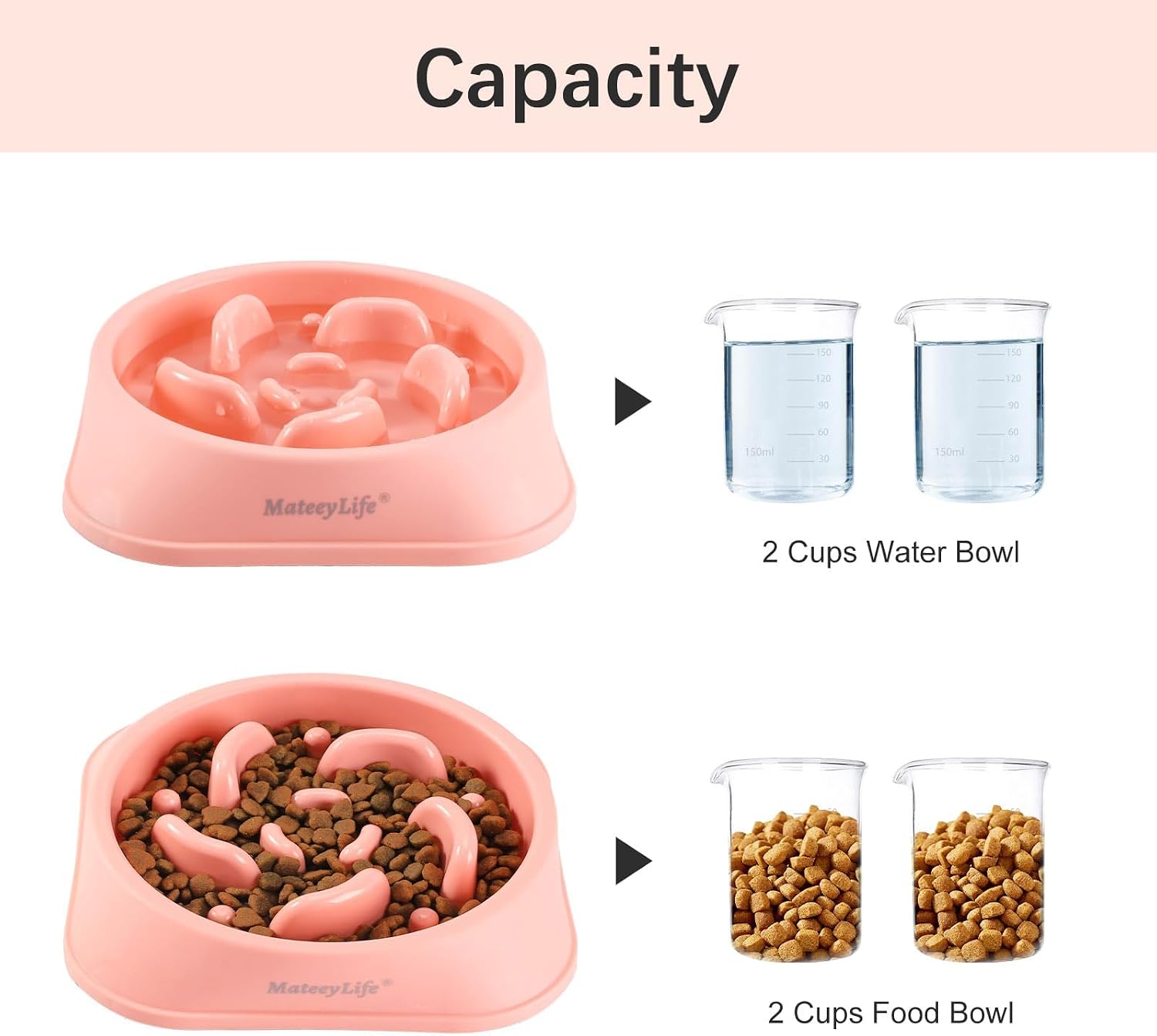 Detalle 1 de Mateeylife Hundenapf Slow Feeder für 2 Tassen