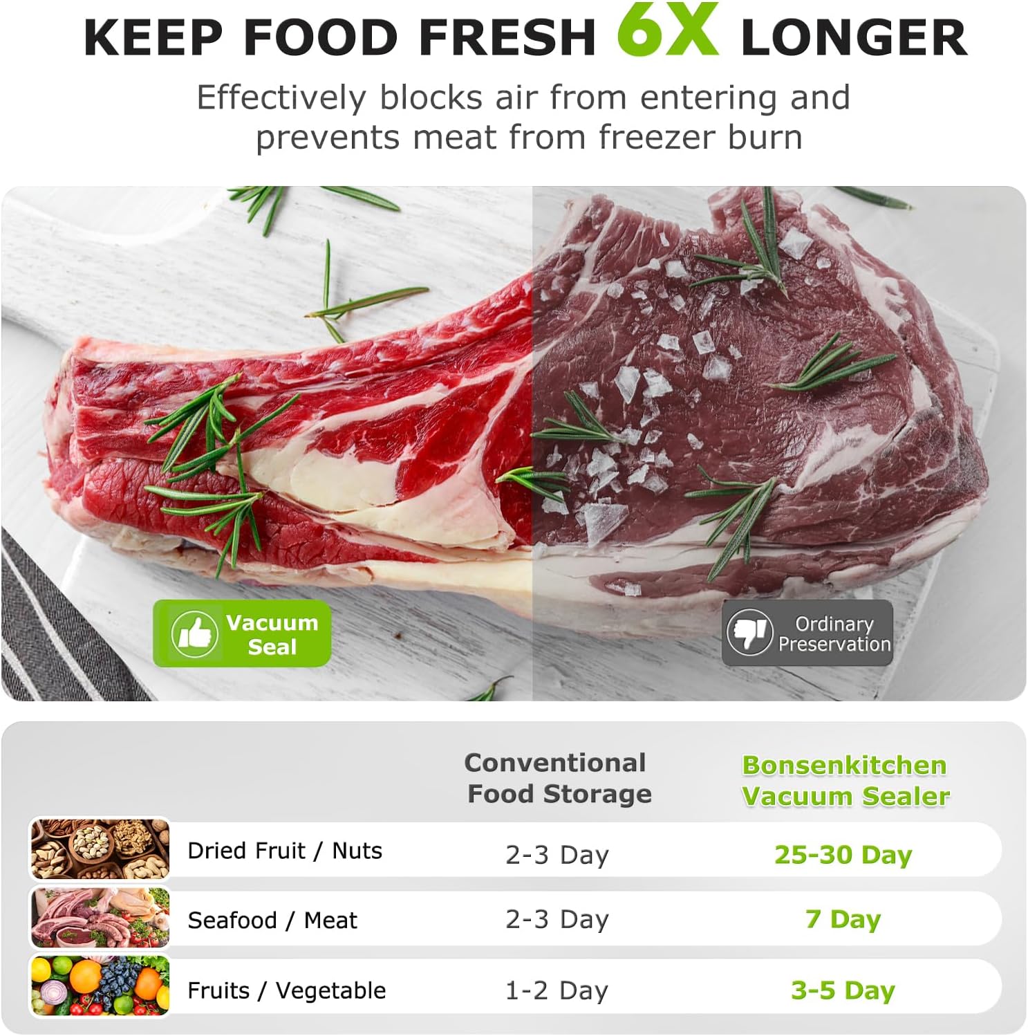 Thumbnail 6 de Bonsenkitchen Vacuum Sealer