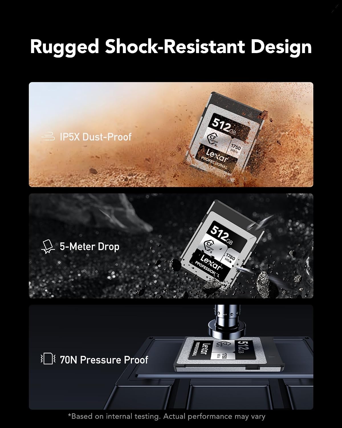 Thumbnail 6 de Lexar Professional SILVER Series LCXEXSL512G-RNENG – karta CFexpress Type B 512 GB