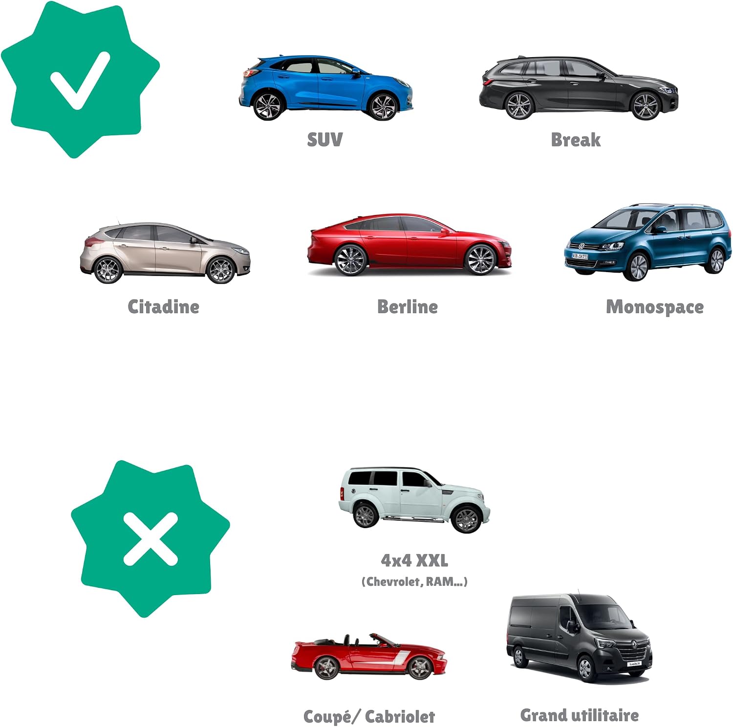 Detalle de Badabulle Auto Sonnenschutz 2er Set – 99% Sonnenlicht gefiltert, hitzereduzierend und universal passend