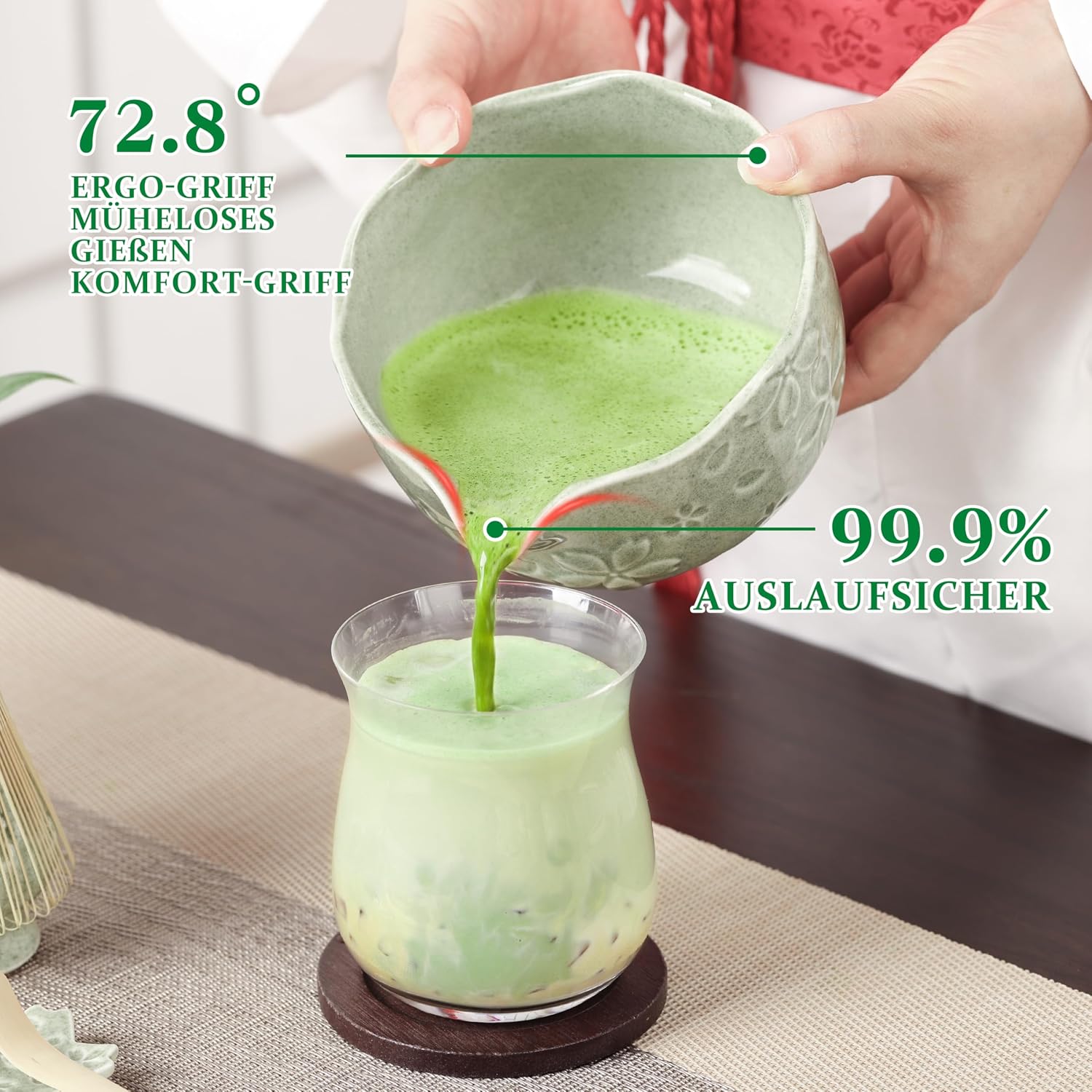 Detalle 1 de Matesen Matcha Set Premium Starter 7-teilig
