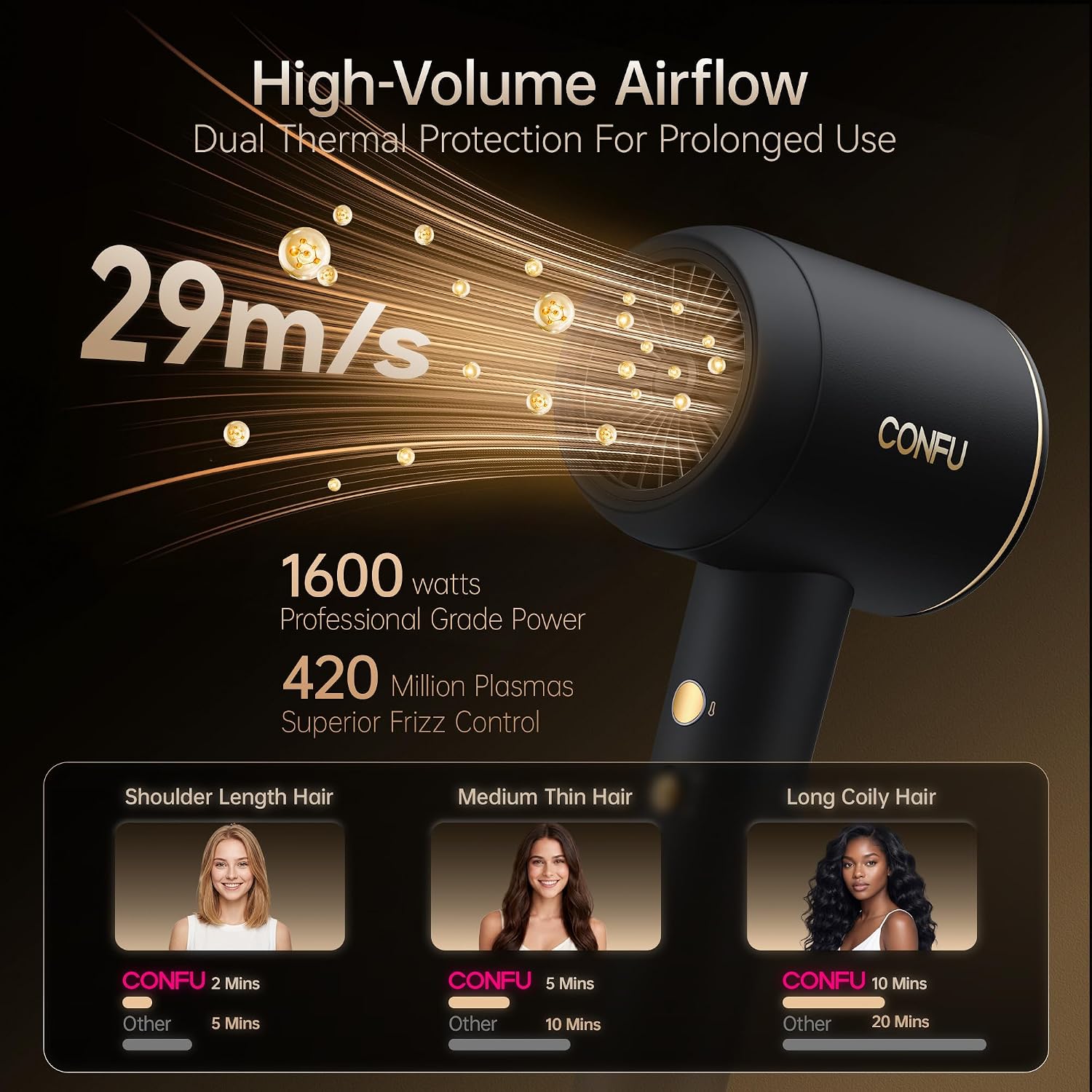 Detalle de CONFU Hair Dryer 1600W